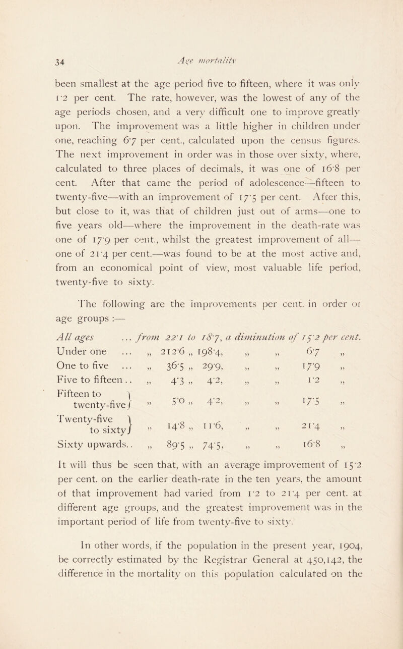 been smallest at the age period five to fifteen, where it was only V2 per cent. The rate, however, was the lowest of any of the age periods chosen, and a very difficult one to improve greatly upon. The improvement was a little higher in children under one, reaching 67 per cent., calculated upon the census figures. The next improvement in order was in those over sixty, where, calculated to three places of decimals, it was one of i6’8 per cent. After that came the period of adolescence—fifteen to twenty-five—with an improvement of IJA cent. Afcer this, but close to it, was that of children just out of arms—one to five years old—where the improvement in the death-rate was one of I7’9 per cent., whilst the greatest improvement of all— one of 21'4 per cent.—was found to be at the most active and, from an economical point of view, most valuable life period, twenty-five to sixty. The following are the improvements per cent, in order or age groups :— All ages from 22'I to Under one 212-6 „ One to five 36-5 „ Five to fifteen .. 4'3 Fifteen to ) twenty-fivej 5) S'o „ Twenty-five 1 to sixty/ H'S Sixty upwards.. 89'5 i8‘y, ^ diminution of i^'2 per cent. 198-4, 29-9, 4-2, 4‘2, I r6, 74'S> 67 i7'9 I‘2 17-5 21-4 It will thus be seen that, with an average improvement of 15-2 per cent on the earlier death-rate in the ten years, the amount of that improvement had varied from V2 to 21-4 per cent, at different age groups, and the greatest improvement was in the important period of life from twenty-five to sixty. In other words, if the population in the present year, 1904, be correctly estimated by the Registrar General at 450,142, the difference in the mortality on this population calculated on the