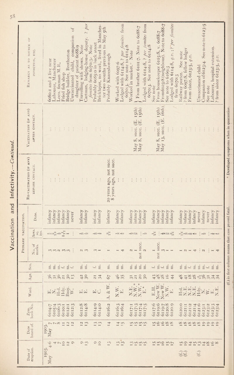 Vi C >. ‘> o <D ■o c ct c ■+-> C6 *o o a > a u X o o •J', p ic ir, < O', X a > < o u u < H u <; t- 2; c u a h a < >- z < z 2 P < z u u < > a Pi u H < Z V rt u ■-- u rt . • < <0 ^ r > P < > fti < 0 ^ 0 rt £ ' X OJ in 6 b/j U, Oj N § t; O Q S V U-. G o o a ft a; <v 'ir, cu o rt 02 p ■ S C s ^ ^ Qs, (U O- Ca r. oj c 00 O 891^ kQ . r. . 3 c 2 '\j Q, ^ (N <A o; O 00 o VO cS r p '-£ c u o hJ ca P' O OJ -O -rr m — 2 ir aP ^ qj .2 '1-1 'j-i CJ CL ^ 'c s-=® O > o . u Zj CD O ^ >> . CD ro O ~ o O •'•’ VO O S jO 2 o vO cr _ <u _e s ^ ^ X—I c: o ♦ I—( w nz^ a; “ c P 0 rv CO V. rv* 1-0 '-C 00 00 tie •Si “s. •s. cs •N. :::: 0 VO 0 4-4 P 44 '■o Vi § ■^00 00 vO GO ^ 9 2 P , 4-J > 0 rv-. ^ 0 <LJ w 0 ^52 > 25 P c ^ . D HO VO 5; ,5 -^2 -x tx •X ^ C -2^0 2 2^ C r~« . £ ‘9 Oi o >> > O' c; o aa =5 2 ^C=, CJ <50 'I—* ■^vO O 0-. o o 0-. « =2 ^oc OJ o VO 2 scf vO OJ ci „ O G £c/j - • • i—I £ O o c ^ VO O o )-H VO Dp O aa p rO g P H CO H VO (U o o G •0 o VO ^ VO o rH qj CC CO o bx O ■ i- aa q-> cx •■• cl'G crv (u 2 vo I; C I—I aa pr^o <u -^ _ 2 h2 c o a: to CO -H t-H VO ^ OX o 2 O 0) CO q>H VO H a ro (U O X vO O - OJ H X a; pL-J VO O P c O C QJ xw O CO S R p a- £ £ £ ^ fcX o ^ C/ , O ^ P -y CP N co 'P hT , CTn ^ ^1 o CJ V in x; ro (N CJ \o ^ o CJ ^ w ^ Ci /-^ c .:=: c V -t-l X V to ^ CJ 5 c o ^ He ro .0; r) Cl gvo vT ir, qj -p > c — ,-v. PL O (U O o CO o P ^ P ci H t-. ac aa VO VO HH HH hH w w ' S,.^ • 06 • • p p • CJ CJ ‘ • P G c/: m in rv rs p, ro 00 CO 00 ►-< >4 >-. p p P P oC yp xi <P O CD CD CD P P tr ir, 4-0 4-4 O O C P o 0'' tx tx rt ctS t/5 IT) rt P p p >. O 00 >v 0 CJ CJ CJ CJ u» r>^ CJ 0 CJ u CJ CJ CJ CJ CJ CJ CJ CJ CJ >> >% CJ CJ CJ CJ CJ 'CJ 1m CJ Hi CJ >> CJ p PPG p CJ p p r-> p p p ^ jH f—1 ^ p p p p p p p p p CJ r-' CJ p 25 25 2^25 <i3 <H—( OJ p ,p V4—. *4—( uL 25 25 (i5 25 H-l H— 25 25 25 25 ,p .p 25 25 25 25 25 25 25 CJ 25 CJ ^ . M—. 25 PGP r-' C- Ch p p p Ch c p p p p p p in in p p p p p r-| r* P Vm -Cttio c>^ hI-M ^\r-{ ^ h-) H-l HP PC') HP H|L. thIX •f |<C pri Pix 1 -loi T-j^ • co\Tp p)- M -^■^HPHPp'o • pbi I |TH , . *^1“^ CJ 6 u 0 fM ro ro (N ro ro ri ro ro « HH ^ Tf N M X C) HH CO ro HH HH l-H OJ w p- . cq HH rj- 4—> 0 c . . . . . p S 2 £ hJ S £ '-p p r- (—1 £ £ p p p £ •h-h £ £ g £ £ ^’ £ £ £ '^* !•—* (—* p p \0 vO 0 ro M 0 r-^s vO VO *-4-0 0 rooo 00 vO 00 H4 00 00 JftVO HH ro ro C4 ro h-i p- ro M ro VO p- ro ro r) CJ ro p- P rq >-i Tf P P hh M “I'o ro ro 1-0 ro • , J • w • G ^ ^ ^ -2222 J, . . . 2 H WH de ^ h—t (“* cq W H H U 0 K Cxi - ^ ^ 25 0 ... pa ay L> G ^ ^ G ^ ^ * < p- ro M l-H ro CO 00 Ov 0 ro p- M ro p VO vO vO t^OO <0v 0 l-H cq p-vo hh CvJ ro p- p- LovO 0 M M p- VO vO VO ^ Ov Ov 0 6 Q HH HH HH HH rO rO ro ro 0 0 0 HH h-1 l-H HH HH HH HH HH HH HH HH HH HH HH HH HH N ri CJ M IN OJ rvj M CN OJ HM HH HH h-1 HH KH HH HH HH HH HH HH H-l HH HH HH HH HH HH HH HH HH HH HH HH HH 1—1 HH HH HH HH vO vO vO vD VO vO vO vO VO vO VO VC vO VO vO vO vO vO vO vO VO vO vO vO vO VO vO vO vO 0 vO t^OO f ri OJ M ro ro 'O of p- VO 10 1-0 1-0 1-0 vovo vO 00 00 0000000000 OvOvOvOv ro tH HH HH HH HH HH HH H HH HP HH H-t HH HH HH HH HH HH HH HH HH HH HH H-1 HH HH 0 ^ P '-' t-t o5 vD p- t'. 0 O) Ov Ov ro OV 0 'O * ro ro ro to 1-0 w-1 IO4 toiv^ XpT) VO Ov p- VO ro p-00 VO 00 HI HH HH HH HH HH HH l-H HH HH HH HH HH HH HH HH HH HH HH HH HH HH <0 o ON LH