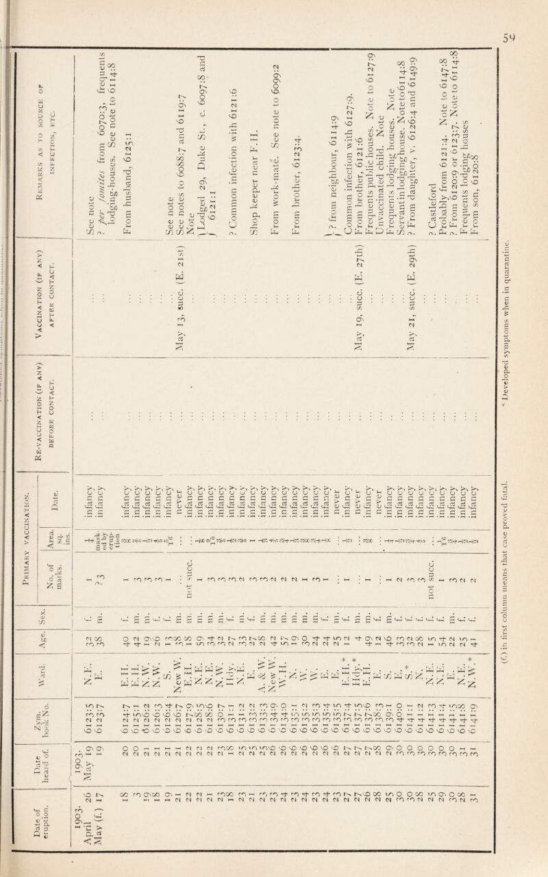 00 00 ■sO 00 00 00 If) '<a ’ s Z -O < -p * 1: ^ S W W k ipj; o Ui ^ k k; dP'XI -.c^-^-WPPi -iJk p:; .i-aC0i-acOk^^'p!-I^- . HH dJ cd ^ rtZ N g _rt PP S ai lO r--. I-H CM CO rt- ON lovo i- cm ci co coi O Cl CO rt- VO rt- lovO CO i-H o CM CO rt- LOOO ON CM Cl CM Cl Cl CM Cl Cl CM CM Cl CO CO CO CO CO CO CO CO CO CO co CO CO CO CO CO CO rt rt rt- rt- rt rt rt- rt ON ON O O o -H I-I HH HH Cl Cl Cl COCO LO lO 'OVO vovovovovovo r^OO OnOOOOOO'-'ch CM Cl Cl Cl CM Cl Cl Cl CM Cl HH C'l CM CM Cl Cl CM CM Cl Cl Cl CM CM Cl CM Cl CO CO CO CO CO CO CO CO ON k' -rt rt §• CM HH ►.(wi-iClCMCICMCli-iCMCIClCMCICMCMClCMCMCMClCMCMCMCOcOCMCMCMCOCMcO o CIIN. a -O Cl rti <