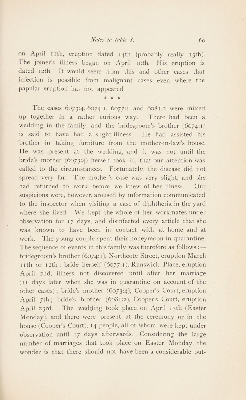 on April iith, eruption dated 14th (probably really 13th). The joiner’s illness began on April loth. His eruption is dated 12th. It would seem from this and other cases that infection is possible from malignant cases even where the papular eruption has not appeared. * The cases 6073:4, 6074:1, 6077:1 and 6081:2 were mixed up together in a rather curious way. There had been a wedding in the family, and the bridegroom’s brother (6074:1) is said to have had a slight illness. He had assisted his brother in taking furniture from the mother-in-law’s house. He was present at the wedding, and it was not until the bride’s mother (6073:4) herself took ill, that our attention was called to the circumstances. Fortunately, the disease did not spread very far. The mother’s case was very slight, and she had returned to work before we knew of her illness. Our suspicions were, however, aroused by information communicated to the inspector when visiting a case of diphtheria in the yard where she lived. We kept the whole of her workmates under observation for 17 days, and disinfected every article that she was known to have been in contact with at home and at work. The young couple spent their honeymoon in quarantine. The sequence of events in this family was therefore as follows : — bridegroom’s brother (6074:1), Northcote Street, eruption March nth or 12th; bride herself (6077:1), Runswick Place, eruption April 2nd, illness not discovered until after her marriage (ii days later, when she was in quarantine on account of the other cases); bride’s mother (6073:4), Cooper’s Court, eruption April 7th ; bride’s brother (6081:2), Cooper’s Court, eruption April 23rd. The wedding took place on April 13th (Easter Monday), and there were present at the ceremony or in the house (Cooper’s Court), 14 people, all of whom were kept under observation until 17 days afterwards. Considering the large number of marriages that took place on Easter Monday, the wonder is that there should not have been a considerable out-