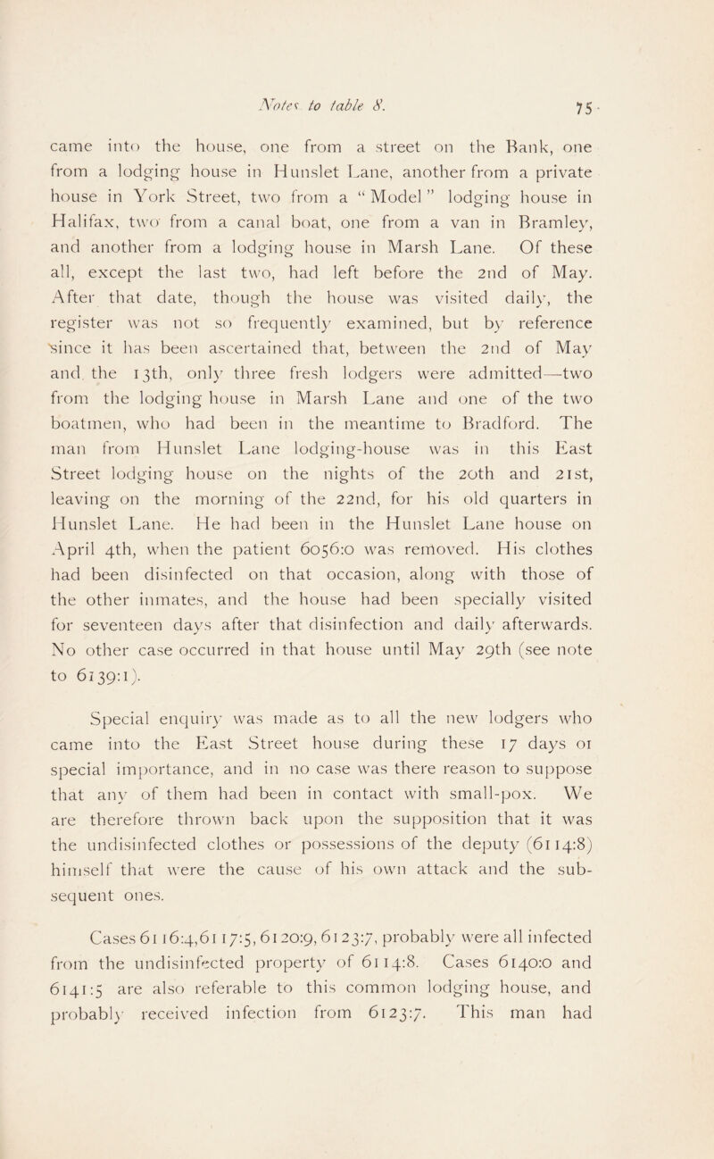 75- came into the house, one from a street on tlie Bank, one from a lodg'ing; house in Hunslet Lane, another from a private house in York Street, two from a “Model” lodging house in Halifax, two from a canal boat, one from a van in Bramley, and another from a lodging house in Marsh Lane. Of these all, except the last two, had left before the 2nd of May. After that date, though the house was visited daily, the register was not so frequently examined, but by reference 'since it has been ascertained that, between the 2nd of May and, the 13th, only three fresh lodgers were admitted—two from the lodging house in Marsh Lane and one of the two boatmen, who had been in the meantime to Bradford. The man from Hunslet Lane lodging-house was in this East Street lodging house on the nights of the 20th and 21st, leaving on the morning of the 22nd, for his old quarters in Hunslet Lane. He had been in the Hunslet Lane house on April 4th, when the patient 6056:0 was removed. His clothes had been disinfected on that occasion, along with those of the other inmates, and the house had been specially visited for seventeen days after that disinfection and daily afterwards. No other case occurred in that house until May 29th (see note to 6139:1). Special enquiry was made as to all the new lodgers who came into the East Street house during these 17 days 01 special importance, and in no case was there reason to suppose that any of them had been in contact with small-pox. We are therefore thrown back upon the supposition that it was the undisinfected clothes or possessions of the deputy (6114:8) himself that were the cause of his own attack and the sub¬ sequent ones. Cases 6116:4,6117:5, 6120:9, 61 23:7, probably were all infected from the undisinfected property of 6114:8. Cases 6140:0 and 6141:5 are also referable to this common lodging house, and probabl)’ received infection from 6123:7. This man had