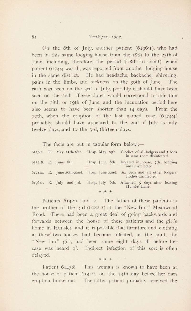 On the 6th of July, another patient (6196:1), who had been in this same lodging house from the i8th to the 27th of June, incl-uding, therefore, the period (i8th to 22nd), when patient 6174:4 was ill, was reported from another lodging house in the same district. He had headache, backache, shivering, pains in the limbs, and sickness on the 30th of June. The rash was seen on the 3rd of July, possibly it should have been seen on the 2nd. These dates would correspond to infection on the 18th or 19th of June, and the incubation period here also seems to have been shorter than 14 days. From the 20th, when the eruption of the last named case (6174:4) probably should have appeared, to the 2nd of July is only twelve days, and to the 3rd, thirteen days. The facts are put in tabular form below :— 6139:1. E. May 25th-28th. Hosp. May 29th. Clothes of all lodgers and 7 beds in same room disinfected. 6152:8. E. June 8th. Hosp. June 8th. Isolated in house, 7th, bedding only disinfected. 6174:4. E. June 20th-2 2nd. IIosp. June 22nd. Six beds and all other lodgers’ clothes disinfected. 6196:1. E. July 2nd-3rd. Hosp. July 6th. Attacked 5 days after leaving Hunslet Lane. ^ ^ ^ Patients 6142:1 and 2. The father of these patients is the brother of the girl (6082:2) at the “New Inn,” Meanwood Road. There had been a great deal of going backwards and forwards between the house of these patients and the girl’s home in Hunslet, and it is possible that furniture and clothing at these two houses had become infected, as the aunt, the “ New Inn ” girl, had been some eight days ill before her case was heard of Indirect infection of this sort is often delayed. tIv ^ Patient 6147:8. This woman is known to have been at the house of patient 6141:4 on the 14th day before her own eruption broke out. The latter patient probably received the