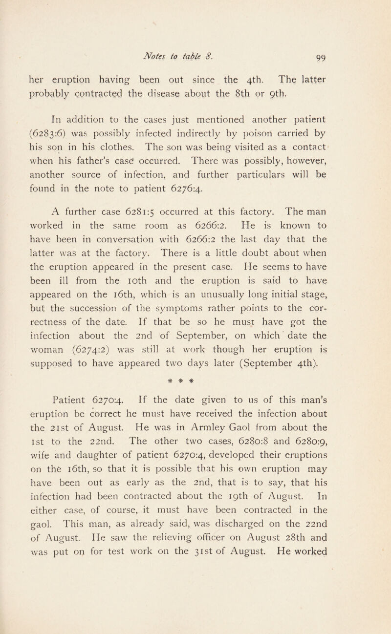 her eruption having been out since the 4th. The latter probably contracted the disease about the 8th or 9th. In addition to the cases just mentioned another patient (6283:6) was possibly infected indirectly by poison carried by his son in his clothes. The son was being visited as a contact when his father’s case occurred. There was possibly, however, another source of infection, and further particulars will be found in the note to patient 6276:4. A further case 6281:5 occurred at this factory. The man worked in the same room as 6266:2. He is known to have been in conversation with 6266:2 the last day that the latter was at the factory. There is a little doubt about when the eruption appeared in the present case. He seems to have been ill from the loth and the eruption is said to have appeared on the i6th, which is an unusually long initial stage, but the succession of the symptoms rather points to the cor¬ rectness of the date. If that be so he must have got the infection about the 2nd of September, on which' date the woman (6274:2) was still at work though her eruption is supposed to have appeared two days later (September 4th). ^ ^ ^ Patient 6270:4. If the date given to us of this man’s eruption be correct he must have received the infection about the 21 St of August. He was in Armley Gaol from about the 1st to the 22nd. The other two cases, 6280:8 and 6280:9, wife and daughter of patient 6270:4, developed their eruptions on the 16th, so that it is possible that his own eruption may have been out as early as the 2nd, that is to say, that his infection had been contracted about the 19th of August. In either case, of course, it must have been contracted in the gaol. This man, as already said, was discharged on the 22nd of August. He saw the relieving officer on August 28th and was put on for test work on the 31st of August. He worked