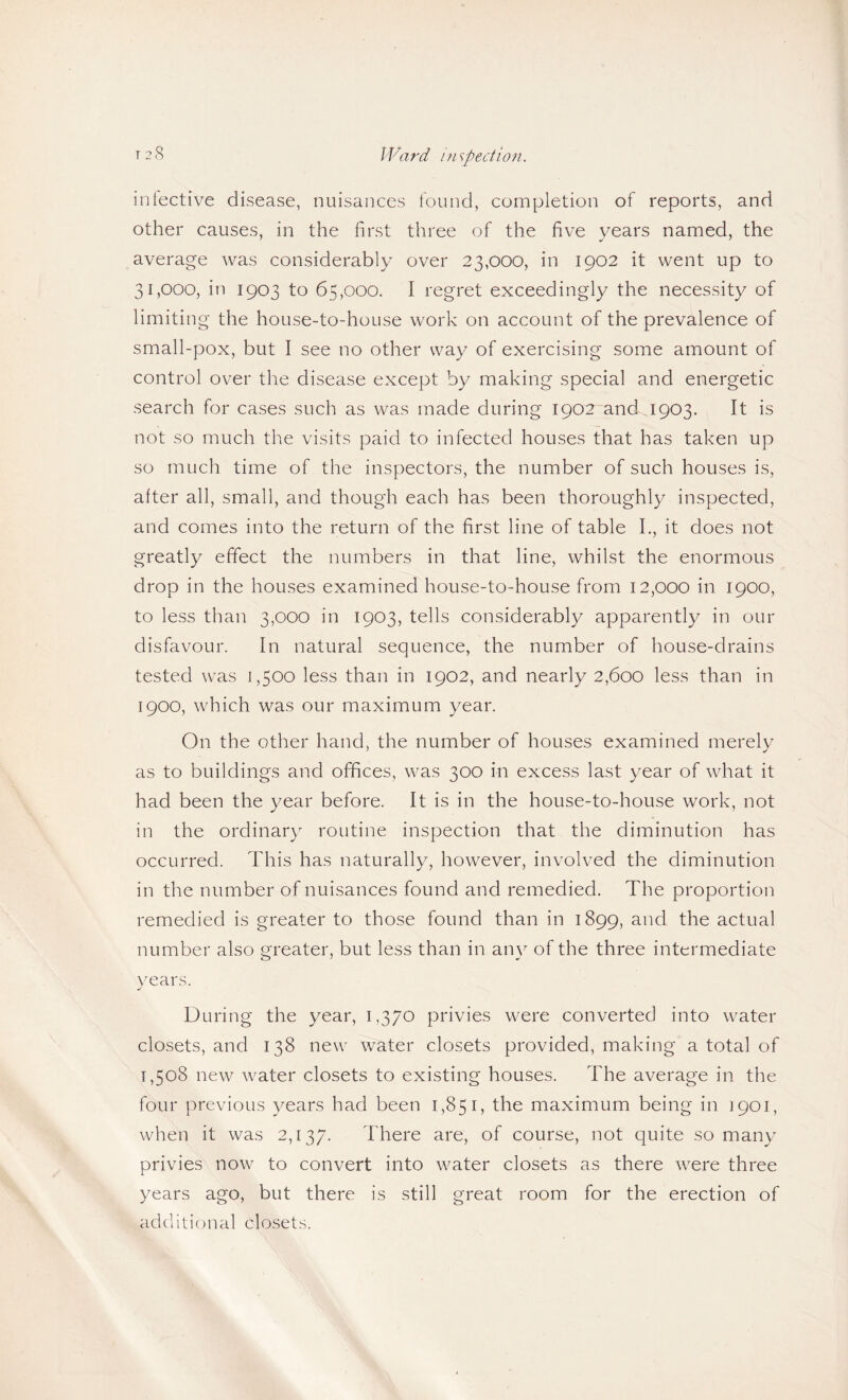 intective disease, nuisances found, completion of reports, and other causes, in the first three of the five years named, the average was considerably over 23,000, in 1902 it went up to 31,000, it! 1903 to 65,000. I regret exceedingly the necessity of limiting the house-to-house work on account of the prevalence of small-pox, but I see no other way of exercising some amount of control over the disease except by making special and energetic search for cases such as was made during 1902 and 1903. It is not so much the visits paid to infected houses that has taken up so much time of the inspectors, the number of such houses is, after all, small, and though each has been thoroughly inspected, and comes into the return of the first line of table I., it does not greatly effect the numbers in that line, whilst the enormous drop in the houses examined house-to-house from 12,000 in 1900, to less than 3,000 in 1903, tells considerably apparently in our disfavour. In natural sequence, the number of house-drains tested was 1,500 less than in 1902, and nearly 2,600 less than in 1900, which was our maximum year. On the other hand, the number of houses examined merely as to buildings and offices, was 300 in excess last year of what it had been the year before. It is in the house-to-house work, not in the ordinary routine inspection that the diminution has occurred. This has naturally, however, involved the diminution in the number of nuisances found and remedied. The proportion remedied is greater to those found than in 1899, and the actual number also greater, but less than in an} of the three intermediate vears. During the year, 1,370 privies were converted into water closets, and 138 new water closets provided, making a total of 1,508 new water closets to existing houses. The average in the four previous years had been 1,851, the maximum being in 1901, when it was 2,137. There are, of course, not quite so many privies now to convert into water closets as there were three years ago, but there is still great room for the erection of additional closets.