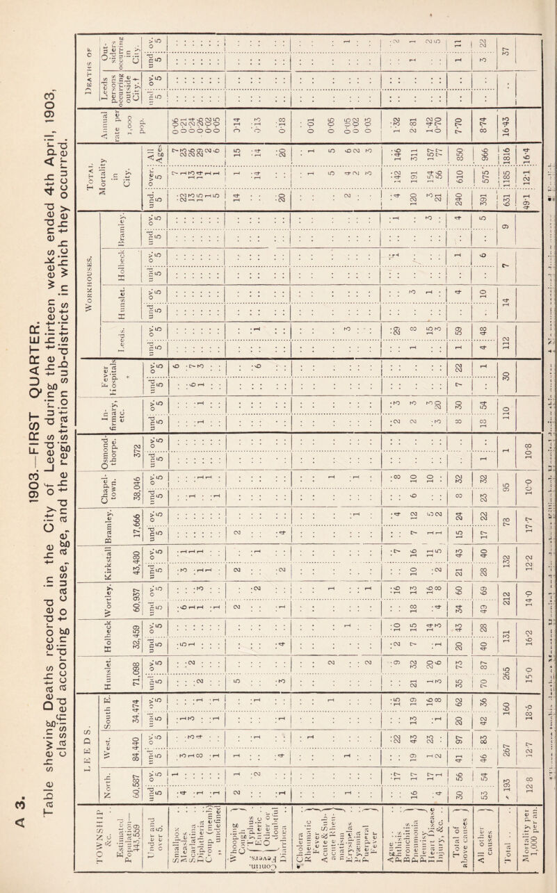 rf < \ J ‘1 n. 1 i i } i 1 j (
