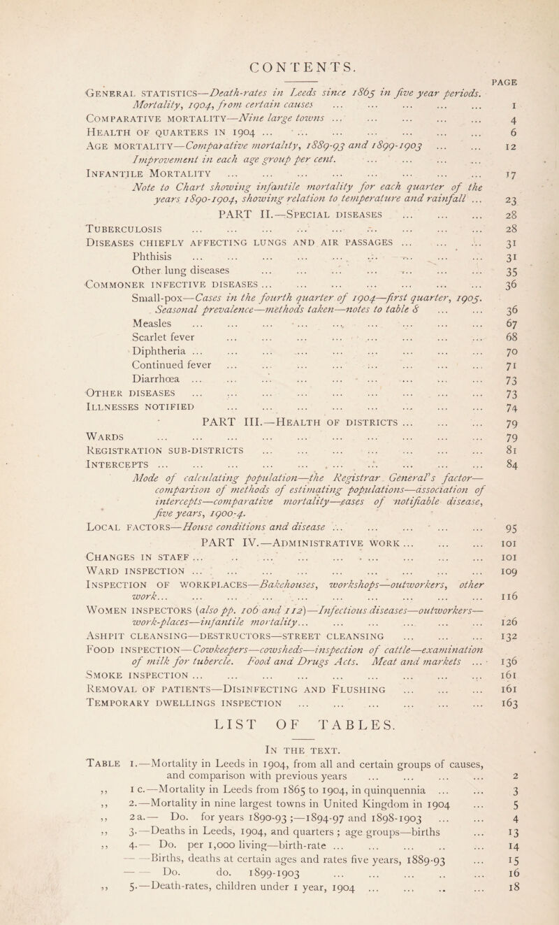 CONTENTS. - PAGE ■General statistics—Death-rates in Leeds since 1865 in five year periods. Mortality, 1904,from certain causes ... ... ... ... ... 1 Comparative mortality—Nine large towns ... ... ... ... ... 4 Health of quarters in 1904 ... ... ... ... . ... 6 Age mortality—Comparative mortality, 1889-93 and 1899-1903 ... ... 12 Improvement in each age group per cent. Infantile Mortality .. ... 17 Note to Chart showing infantile mortality for each quarter of the years 1890-1904, showing relation to temperature and rainfall ... 23 PART II.—Special diseases ... 28 Tuberculosis . 28 Diseases chiefly affecting lungs and air passages ... ... ... 31 Phthisis . ... -»->.. 31 Other lung diseases ... ... ... ... ... ... 35 Commoner infective diseases. 36 Small-pox—Cases in the fourth quarter of 1904—first quarter, 1905. Seasonal prevalence—methods taken—notes to table 8 ... ... 36 Measles ... ... ... ... .... ... ... ... ... 67 Scarlet fever ... ... ... ... ... ... ... ... 68 Diphtheria ... ... ... ... ... ... ... ... ... 70 Continued fever ... ... ... ... ... ... ... ... 71 Diarrhoea ... ... ... ... ... ... ... ... ... 73 Other diseases ... . 73 Illnesses notified . 74 PART III.—Health of districts. ... 79 Wards . ... 79 Registration sub-districts ... ... ... ... ... ... ... 81 Intercepts. .... ..*. 84 Mode of calculating population—the Registrar Generals factor— comparison of methods of estimating popiilations-—association of intercepts—comparative mortality—.cases of notifiable disease, five years, 1900-4. Local factors—House conditions and disease ... ... ... - ... ... 95 PART IV.—Administrative work. 101 Changes in staff... .. ... ... . ... . 101 Ward inspection. 109 Inspection of workplaces—Bakehouses, workshops—outworkers, other work... ... ... ... ... ... ... ... ... ... 116 Women inspectors (also pp. 106 and 112)—Infectious diseases—outworkers— work-places—infantile mortality... ... ... ... ... ... 126 Ashpit cleansing—destructors—street cleansing ... 132 Food inspection—Cowkeepers—cowsheds—inspection of cattle—examination of milk for tubercle. Food and Drugs Acts. Meat and markets ... 136 Smoke inspection. 161 Removal of patients—Disinfecting and Flushing . 161 Temporary dwellings inspection . 163 LIST OF TABLES. In the text. Table i.—Mortality in Leeds in 1904, from all and certain groups of causes, and comparison with previous years ... ... ... ... 2 ,, 1 c.—Mortality in Leeds from 1865 to 1904, in quinquennia . 3 ,, 2.—Mortality in nine largest towns in United Kingdom in 1904 ... 5 ,, 2a.— Do. for years 1890-93 ;—1894-97 and 1898-1903 . 4 >j 3-—Deaths in Leeds, 1904, and quarters ; age groups—births ... 13 ,, 4.— Do. per 1,000 living—birth-rate ... ... ... .. ... 14 Births, deaths at certain ages and rates five years, 1889-93 ••• :5 Do. do. 1899-1903 ... ... ... .. ... 16 s> 5-—Death-rates, children under 1 year, 1904 ... ... .. ... 18