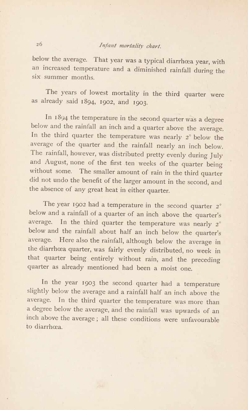 below the average. That year was a typical diarrhoea year, with an increased temperature and a diminished rainfall during the six summer months. The yeais of lowest mortality in the third quarter were as already said 1894, 1902, and 1903. In 1894 the temperature in the second quarter was a degree below and the rainfall an inch and a quarter above the average. In the third quarter the temperature was nearly 2° below the average of the quarter and the rainfall nearly an inch below. The rainfall, however, was distributed pretty evenly during July and August, none of the first ten weeks of the quarter being without some. The smaller amount of rain in the third quarter did not undo the benefit of the larger amount in the second, and the absence of any great heat in either quarter. The year 1902 had a temperature in the second quarter 2° below and a rainfall of a quarter of an inch above the quarter’s average. In the third quarter the temperature was nearly 20 below and the rainfall about half an inch below the quarter’s a\eiage. Heie also the rainfall, although below the average in the dianhoea quarter, was fairly evenly distributed, no week in that quarter being entirely without rain, and the preceding quarter as already mentioned had been a moist one. In the year 1903 the second quarter had a temperature slightly below the average and a rainfall half an inch above the aveiage. In the third quarter the temperature was more than a degree below the average, and the rainfall was upwards of an inch above the average \ all these conditions were unfavourable to diarrhoea.