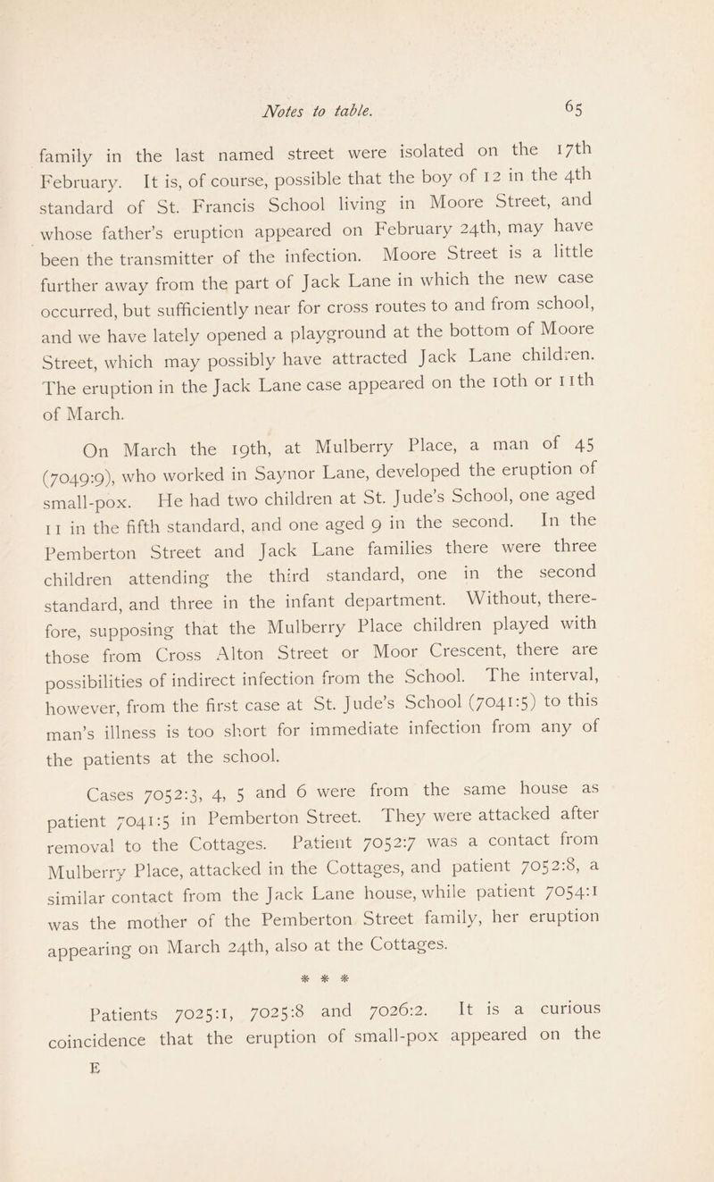 family in the last named street were isolated on the 17th February. It is, of course, possible that the boy of 12 in the 4th standard of St. Francis School living in Moore Street, and whose father’s eruption appeared on February 24th, may have been the transmitter of the infection. Moore Street is a little further away from the part of Jack Lane in which the new case occurred, but sufficiently near for cross routes to and fiom school, and we have lately opened a playground at the bottom of Moore Street, which may possibly have attracted Jack Lane childien. The eruption in the Jack Lane case appeared on the 10th or nth of March. On March the 19th, at Mulberry Place, a man of 45 (7049:9), who worked in Saynor Lane, developed the eruption of small-pox. He had two children at St. Jude’s School, one aged 11 in the fifth standard, and one aged 9 in the second. In the Pemberton Street and Jack Lane families there were three children attending the third standard, one in the second standard, and three in the infant department. Without, there¬ fore, supposing that the Mulberry Place children played with those from Cross Alton Street or Moor Crescent, there are possibilities of indirect infection from the School. The interval, however, from the first case at St. Jude’s School (7041:5) to this man’s illness is too short for immediate infection from any of the patients at the school. Cases 7052:3, 4, 5 and 6 were from the same house as patient 7041:5 in Pemberton Street. They were attacked after removal to the Cottages. Patient 7052:7 was a contact from Mulberry Place, attacked in the Cottages, and patient 7052:8, a similar contact from the Jack Lane house, while patient 7054:1 was the mother of the Pemberton Street family, hei eruption appearing on March 24th, also at the Cottages. * * * Patients 7025:1, 7025:8 and 7026:2. It is a curious coincidence that the eruption of small-pox appeared on the E