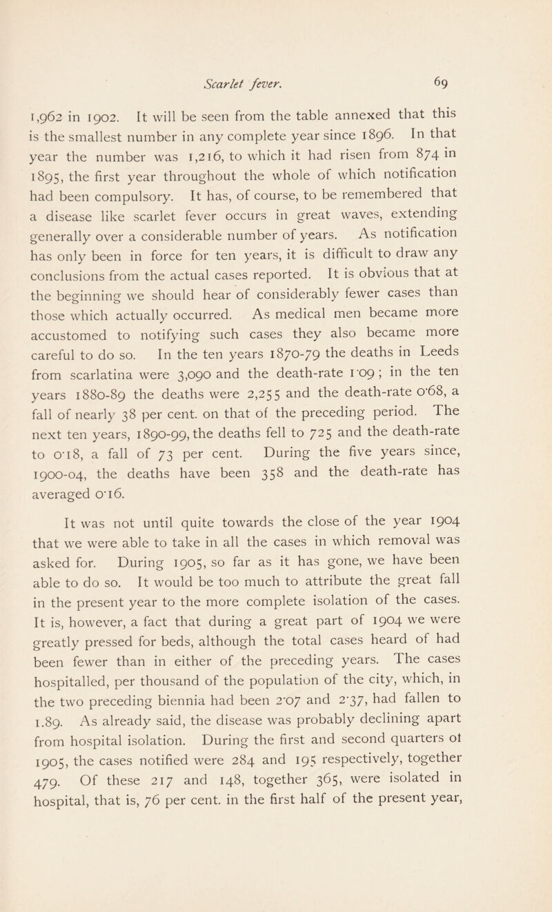 1,962 in 1902. It will be seen from the table annexed that this is the smallest number in any complete year since 1896. In that year the number was 1,216, to which it had risen from 874 in 1895, the first year throughout the whole of which notification had been compulsory. It has, of course, to be remembered that a disease like scarlet fever occurs in great waves, extending generally over a considerable number of years. As notification has only been in force for ten years, it is difficult to draw any conclusions from the actual cases reported. It is obvious that at the beginning we should hear of considerably fewer cases than those which actually occurred. As medical men became mote accustomed to notifying such cases they also became more careful to do so. In the ten years 1870-79 the deaths in Leeds from scarlatina were 3,090 and the death-rate ro9 ; in the ten years 1880-89 the deaths were 2,255 and the death-rate 0*68, a fall of nearly 38 per cent, on that of the preceding period. The next ten years, 1890-99, the deaths fell to 725 and the death-rate to O’18, a fall of 73 per cent. During the five years since, 1900-04, the deaths have been 358 and the death-rate has averaged O’16. It was not until quite towards the close of the year 1904 that we were able to take in all the cases in which removal was asked for. During 1905, so far as it has gone, we have been able to do so. It would be too much to attribute the great fall in the present year to the more complete isolation of the cases. It is, however, a fact that during a great part of 1904 we were greatly pressed for beds, although the total cases heard of had been fewer than in either of the preceding years. The cases hospitalled, per thousand of the population of the city, which, in the two preceding biennia had been 2’07 and 2*37, had fallen to 1.89. As already said, the disease was probably declining apart from hospital isolation. During the first and second quarters ol 1905, the cases notified were 284 and 195 respectively, together 479. Of these 217 and 148, together 365, were isolated in hospital, that is, 76 per cent, in the first half of the present year,