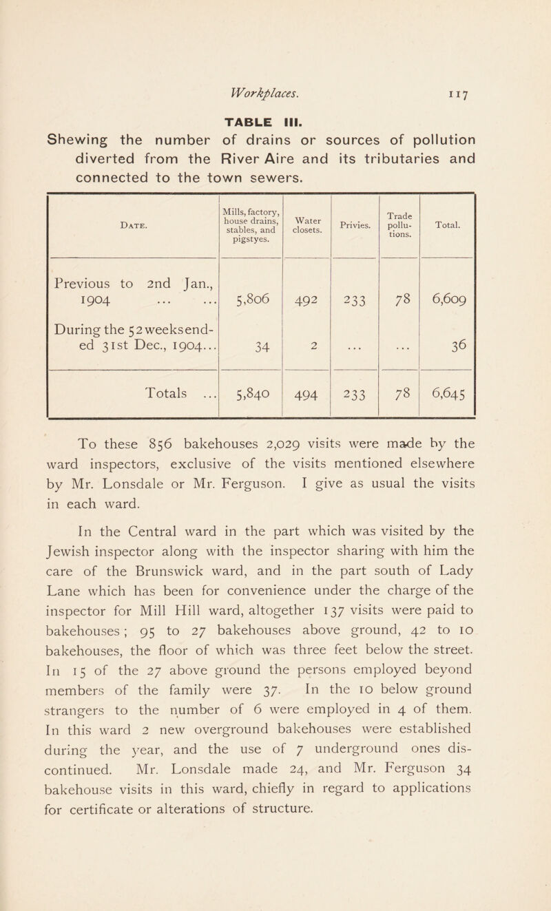 TABLE III. Shewing the number of drains or sources of pollution diverted from the River Aire and its tributaries and connected to the town sewers. Date. Mills, factory, house drains, stables, and pigsty es. Water closets. Privies. Trade pollu¬ tions. Total. Previous to 2nd Jan., 1904 5,806 492 233 78 6,609 During the 52weeksend- ed 31st Dec., 1904... 34 2 . .. . . . 36 Totals 5,840 494 233 78 6,645 To these 856 bakehouses 2,029 visits were made by the ward inspectors, exclusive of the visits mentioned elsewhere by Mr. Lonsdale or Mr. Ferguson. I give as usual the visits in each ward. In the Central ward in the part which was visited by the Jewish inspector along with the inspector sharing with him the care of the Brunswick ward, and in the part south of Lady Lane which has been for convenience under the charge of the inspector for Mill Hill ward, altogether 137 visits were paid to bakehouses ; 95 to 27 bakehouses above ground, 42 to 10 bakehouses, the floor of which was three feet below the street. In 15 of the 27 above ground the persons employed beyond members of the family were 37. In the 10 below ground strangers to the number of 6 were employed in 4 of them. In this ward 2 new overground bakehouses were established during the year, and the use of 7 underground ones dis¬ continued. Mr. Lonsdale made 24, and Mr. Ferguson 34 bakehouse visits in this ward, chiefly in regard to applications for certificate or alterations of structure.