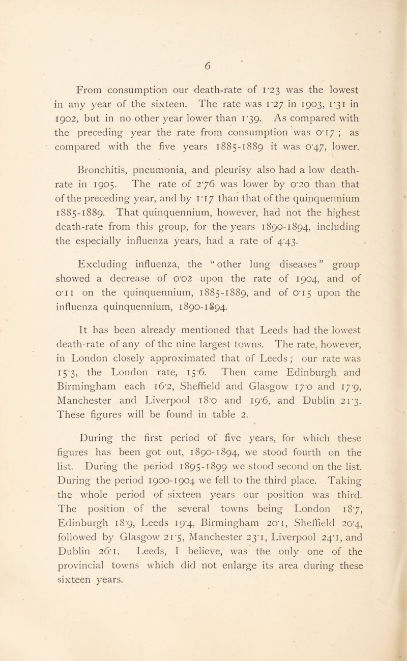 From consumption our death-rate of r23 was the lowest in any year of the sixteen. The rate was r27 in 1903, 1*31 in 1902, but in no other year lower than r39. As compared with the preceding year the rate from consumption was O'l / ; as compared with the five years 1885-1889 it was 0’47, lower. Bronchitis, pneumonia, and pleurisy also had a low death- rate in 1905. The rate of 276 was lower by O'20 than that of the preceding year, and by 1*17 than that of the quinquennium 1885-1889. That quinquennium, however, had not the highest death-rate from this group, for the years 1890-1894, including the especially influenza years, had a rate of 4’43. Excluding influenza, the other lung diseases ” group showed a decrease of 0‘02 upon the rate of 1904, and of 0‘ii on the quinquennium, 1885-1889, and of 0*15 upon the influenza quinquennium, 1890-1S94. It has been already mentioned that Leeds had the lowest death-rate of any of the nine largest towns. The rate, however, in London closely approximated that of Leeds ; our rate was I5’3, the London rate, 15'6. Then came Edinburgh and Birmingham each i6’2, Sheffield and Glasgow lyo and I7'9, Manchester and Liverpool i8’0 and ip’b, and Dublin 2r3. These figures will be found in table 2. During the first period of five years, for which these figures has been got out, 1890-1894, we stood fourth on the list. During the period 1895-1899 we stood second on the list. During the period 1900-1904 we fell to the third place. Taking the whole period of sixteen years our position was third. The position of the several towns being London 187, Edinburgh i8'9, Leeds 19*4, Birmingham 20‘i, Sheffield 20’4, followed by Glasgow 21-5, Manchester 23'i, Liverpool 24'i, and Dublin 26'i. Leeds, I believe, was the only one of the provincial towns which did not enlarge its area during these sixteen years.