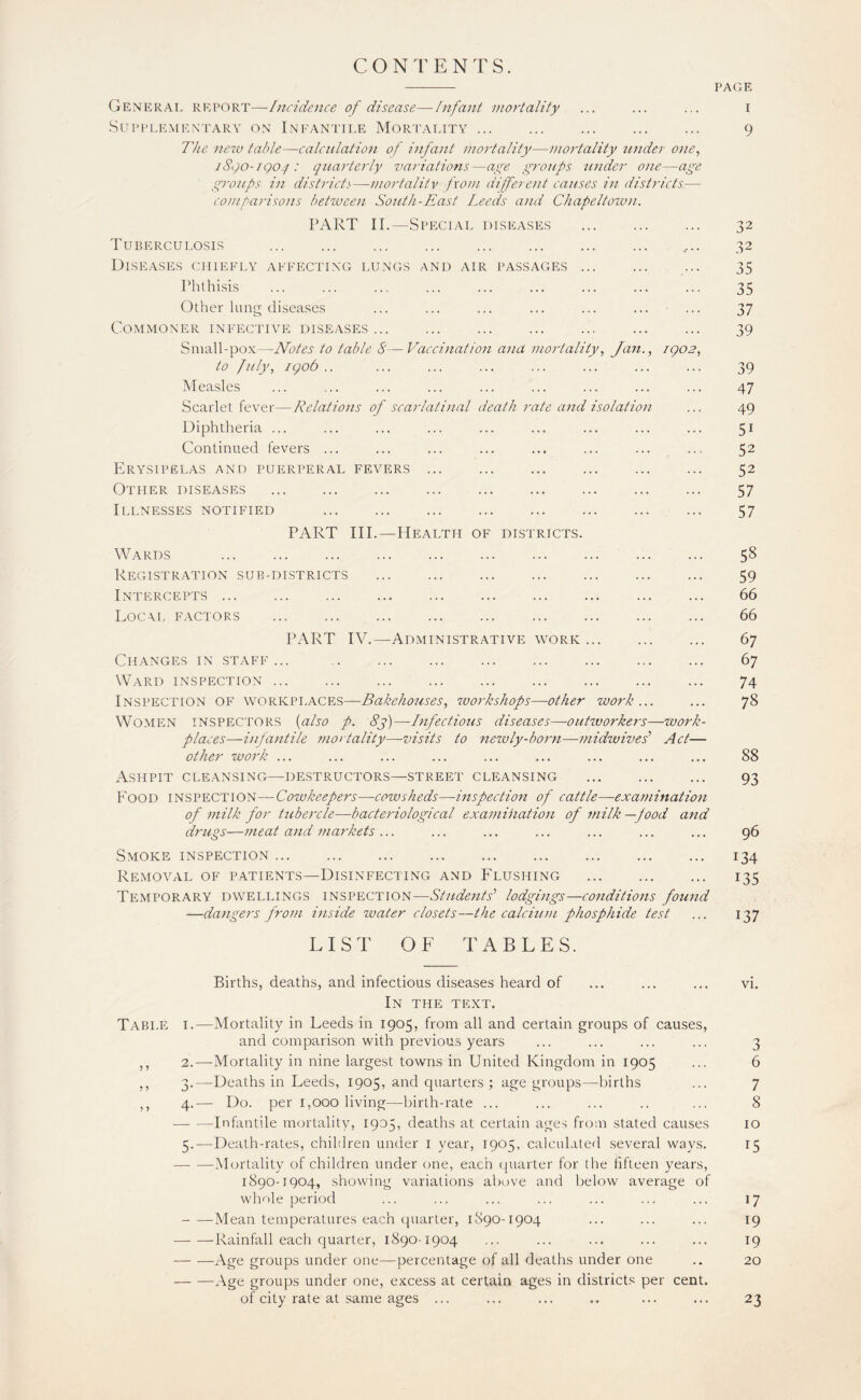 CONTENTS. -— PAGE General report—of disease—Infant mortality ... ... ... i SUI'PI.EMEN'TARY ON INFANTILE MORTALITY. 9 The new table—calculation of infant mortality—mortality tinder one, iSgo-igo^ : quarterly sjariations—aye groups under one—age groups in district:^—mortalitv from different causes in districts— comparisons between South-East Leeds and Chapeltozvn. PART II.—Special diseases ... ... ... 32 Tuberculosis ... ... ... ... ... ... ... . 32 Diseases chiefly affecting lungs and air passages. ... 35 Phthisis ... ... ... ... ... ... ... ... ... 35 Other lung diseases ... ... ... ... ... ... ... 37 Commoner infective diseases. 39 Small-pox—Notes to table S—Vaccination ana mortality, Jan., igo2, to fitly, igob .. ... ... ... ... ... ... ... 39 Measles ... .... ... ... ... ... ... ... ... 47 Scarlet fever—Relations of scarlatinal death rate and isolation ... 49 Diphtheria ... ... ... ... ... ... ... ... ... 5^ Continued fevers ... ... ... ... ... ... ... ... 52 Erysipelas and puerperal fevers ... ... ... ... ... ... 52 Other diseases ... ... ... ... ... ... ... ... ... 57 Illnesses notified . 57 PART III.—Health of districts. Wards ... ... ... ... ... ... ... ... ... ... 58 Registration sub-districts . 59 Intercepts. 66 Local factors ... ... ... ... ... ... ... ... ... 66 PART IV.—Administrative work. 67 Changes in staff... .. ... ... ... ... ... ... ... 67 Ward inspection. 74 Inspection of workplaces—Bakehouses, workshops—other work ... ... 78 Women inspectors {also p. 8j)—InfecHotis diseases—outworkers—work¬ places—infantile mortality—visits to newly-born—midzvives’ Act— other work ... ... ... ... ... ... ... ... ... 88 Ashpit cleansing—destructors—streiyp cleansing . 93 Food inspection—Cowkeepers—cowsheds—inspection of cattle—examination of milk for tubercle—bacteriological examination of milk—food and drugs—meat and markets ... 96 Smoke inspection. 134 Removal of patients—Disinfecting and Flushing . 135 Temporary dwellings inspection—Students' lodgings—conditions found —dangers from inside water closets—the calcium phosphide test ... 137 LIST OF TABLES. Births, deaths, and infectious diseases heard of ... ... ... vi. In the text. Tabi.e I.—Mortality in Leeds in 1905, from all and certain groups of causes, and comparison with previous years ... ... ... ... 3 ,, 2.—-Mortality in nine largest towns in United Kingdom in 1905 ... 6 ,, 3.—Deaths in Leeds, 1905, and quarters ; age groups—births ... 7 ,, 4.— Do. per 1,000 living—birth-rate ... ... ... .. ... 8 -Infantile mortality, 1905, deaths at certain ages from stated causes 10 5.—Death-rates, children under i year, 1905, calculated several ways. 15 -^Mortality of children under one, each (piarter for the fifteen years, 1890-1904, showing variations above and below average of whole period ... ... ... ... ... ... ... 17 -Mean temperatures each (piarter, 1890-1904 ... ... ... 19 ■—■—Rainfall each quarter, 1890-1904 ... ... ... ... ... 19 -Age groups under one—percentage of all deaths under one .. 20 -x\ge groups under one, excess at certain ages in districts per cent. of city rate at same ages 23