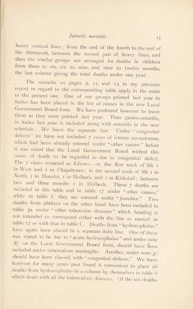 r7 heavy vertical lines ; from the end of the fourth to the end of the thirteenth, between the second pair of heavy lines, and then the sunilai gioups are arranged for deaths in children fiom three to six, six to nine, and nine to twelve months, the last column giving the total deaths under one year. The remarks on pages 9, n, and 12, in my previous report in regard to the corresponding table apply in the main to the present one. One of our groups printed last year in italics has been placed in the list of causes in the new Local Government Board form. We have preferred however to leave them as they were printed last year. Thus gastro-enteritis, m italics last year, is included along with enteritis in the new schedule. We leave the separate line. Under “congenital defects ” we have not included 7 cases of icterus neonatorum, which had been already entered under “ other causes ” before it was noted that the Local Government Board wished this cause of death to be regarded as due to congenital defect. The 7 cases occurred as followsin the first week of life 1 in West and 1 in Chapeltown ; in the second week of life 1 in North, 1 in Hunslet, 1 in Holbeck, and 1 in ICirkstall ; between two and three months 1 in Holbeck. These 7 deaths are included in this table and in table 17 under “other causes,” while in table C they are entered under “jaundice.” Two deaths from phthisis on the other hand have been included in table 5a under “other tubercular diseases” which heading is not intended to correspond either with the line so named” in table 17 or with that in table C. Deaths from “hydrocephalus” have again been placed in a separate italic line. One of these was stated to be due to “acute hydrocephalus” and under note ■h) on the Local Government Board form, should have feen included under tuberculous meningitis. Another, under note Of) should have been classed with “ congenital defects.” We have however for many years past found it convenient to place all deaths from hydrocephalus in a column by themselves in tabic 6 which deals with all the tuberculous diseases. Of the ten deaths