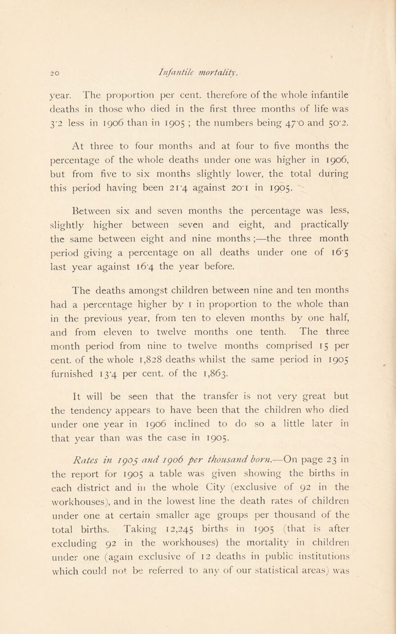 year. The proportion per cent, therefore of the whole infantile deaths in those who died in the first three months of life was 3*2 less in 1906 than in 1905 ; the numbers being 47-0 and 50*2. At three to four months and at four to five months the percentage of the whole deaths under one was higher in 1906, but from five to six months slightly lower, the total during this period having been 21-4 against 20-i in 1905. Between six and seven months the percentage was less, slightly higher between seven and eight, and practically the same between eight and nine months ;—the three month period giving a percentage on all deaths under one of i6'5 last year against 16*4 the year before. The deaths amongst children between nine and ten months had a percentage higher by 1 in proportion to the whole than in the previous year, from ten to eleven months by one half, and from eleven to twelve months one tenth. The three month period from nine to twelve months comprised 15 per cent, of the whole 1,828 deaths whilst the same period in 1905 furnished 13-4 per cent, of the 1,863. It will be seen that the transfer is not very great but the tendency appears to have been that the children who died under one year in 1906 inclined to do so a little later in that year than was the case in 1905. Rates in 1905 and 1906 per thousand born.-—On page 23 in the report for 1905 a table was given showing the births in each district and in the whole City (exclusive of 92 in the workhouses), and in the lowest line the death rates of children under one at certain smaller age groups per thousand of the total births. Taking 12,245 births in 1905 (that is after- excluding 92 in the workhouses) the mortality in children under one (again exclusive of 12 deaths in public institutions which could not be referred to any of our statistical areas) was