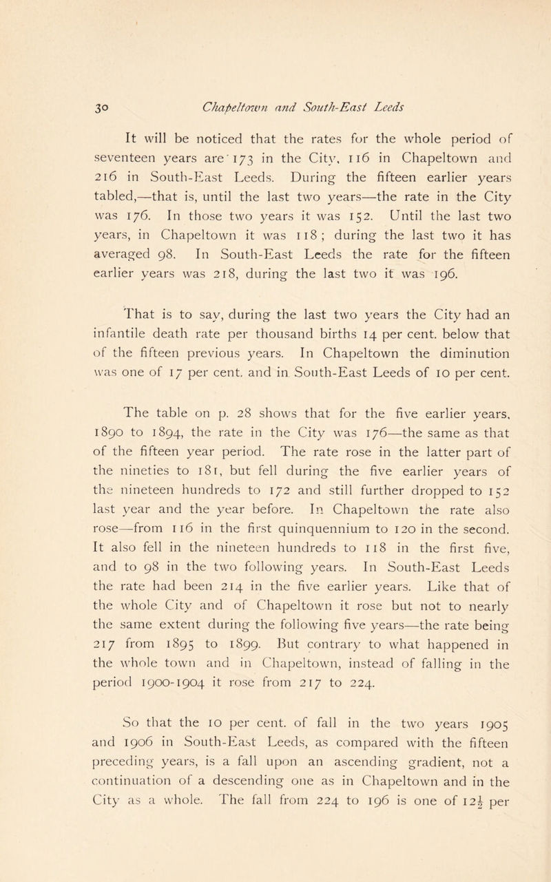 3° Chapeltown and South-East Leeds It will be noticed that the rates for the whole period of seventeen years are'173 in the City, 116 in Chapeltown and 216 in South-East Leeds. During the fifteen earlier years tabled,—that is, until the last two years—the rate in the City was 176. In those two years it was 152. Until the last two years, in Chapeltown it was 118; during the last two it has averaged 98. In South-East Leeds the rate for the fifteen earlier years was 218, during the last two it was 196. That is to say, during the last two years the City had an infantile death rate per thousand births 14 per cent, below that of the fifteen previous years. In Chapeltown the diminution was one of 17 per cent, and in South-East Leeds of 10 per cent. The table on p. 28 shows that for the five earlier years, 1890 to 1894, the rate in the City was 176—the same as that of the fifteen year period. The rate rose in the latter part of the nineties to 18 r, but fell during the five earlier years of the nineteen hundreds to 172 and still further dropped to 152 last year and the year before. In Chapeltown the rate also rose—-from 116 in the first quinquennium to 120 in the second. It also fell in the nineteen hundreds to 118 in the first five, and to 98 in the two following years. In South-East Leeds the rate had been 214 in the five earlier years. Like that of the whole City and of Chapeltown it rose but not to nearly the same extent during the following five years—the rate being 217 from 1895 to 1899. But contrary to what happened in the whole town and in Chapeltown, instead of falling in the period 1900-1904 it rose from 217 to 224. So that the 10 per cent, of fall in the two years 1905 and 1906 in South-East Leeds, as compared with the fifteen preceding years, is a fall upon an ascending gradient, not a continuation of a descending one as in Chapeltown and in the City as a whole. The fall from 224 to 196 is one of \2l, per
