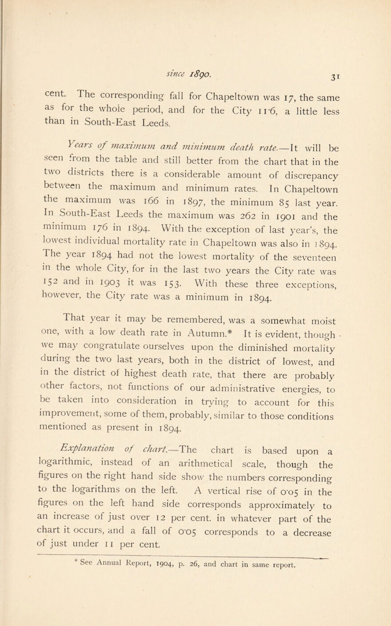 since i8go. 3* cent. The corresponding fall for Chapeltown was 17, the same as for the whole period, and for the City 1 r6, a little less than in South-East Leeds. Years of maximum and minimum death rate. — It will be seen *from the table and still better from the chart that in the two districts there is a considerable amount of discrepancy between the maximum and minimum rates. In Chapeltown the maximum was 166 in 1897, the minimum 85 last year. In South-East Leeds the maximum was 262 in 1901 and the minimum 176 in 1894. With the exception of last year’s, the low est individual mortality rate in Chapeltown was also in 1894. The year 1894 had. not the lowest mortality of the seventeen in the whole City, for in the last two years the City rate was 152 and in 1903 it was 153. With these three exceptions, however, the City rate was a minimum in 1894. That year it may be remembered, was a somewhat moist one, with a low death rate in Autumn.* It is evident, though we may congratulate ourselves upon the diminished mortality during the two last years, both in the district of lowest, and in the district of highest death rate, that there are probably othei factors, not functions of our administrative energies, to be taken into consideration in trying to account for this improvement, some of them, probably, similar to those conditions mentioned as present in 1894. Explanation of chart.—The chart is based upon a logarithmic, instead of an arithmetical scale, though the figures on the right hand side show the numbers corresponding to the logarithms on the left. A vertical rise of o'o5 in the figures on the left hand side corresponds approximately to an increase of just over 12 per cent, in whatever part of the chart it occurs, and a fall of 0'05 corresponds to a decrease of just under 11 per cent. See Annual Report, 1904, P* 26, and chart in same report.