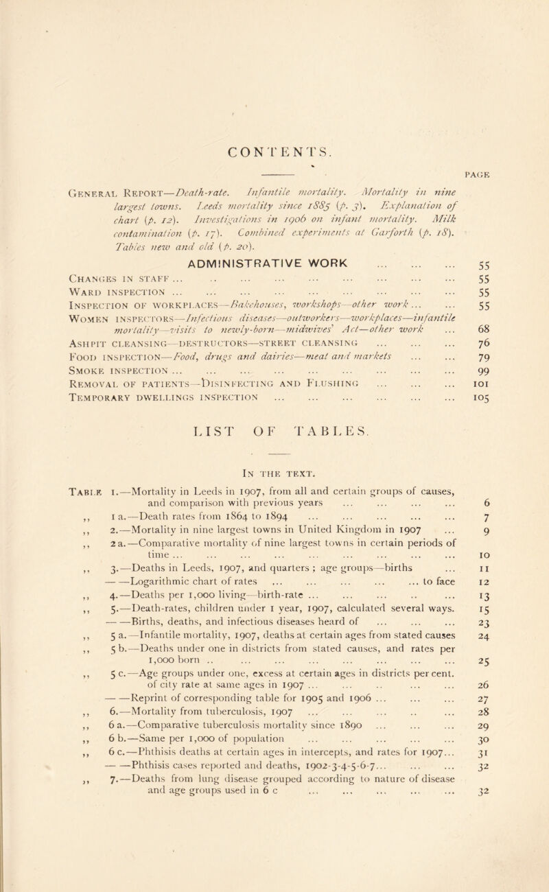 C O N r E N T S. General Report—Death-rate. InfaftHle 77iortality. ]Mo7'tality i/i 7tine Im-gest towns. Leeds 77io7-taIity si7ice i88g {p. j). Exphmalio7i of chart {p. 12). l)ivestigatio77s in igo6 077 mfa7it 77iortality. Milk conta/ni7iatio7i {p. ly). Co7/il>i/ied experi77ients at Ga7fo7-th {p. 18). Tables iierv a/id old {P. 20). ADMINISTRATIVE WORK . Chances in staff... Ward inspection. . Inspection of workplaces—Dakehonses, workshops—other ivork ... Women Inspectors—bifections diseases—outivorkers—workplaces—infafitile 77iortality—visits to newly-bo7'7t—77iidtvives'’ Act—other wo7'k Ashpit cle.-vnsing destructors—.street cleansing Food inspection—P'ood, drugs atid dahdes—meat a/id /tiarkets Smoke inspection. Removal of patients—bisiNFECTiNG and Fi.usiiing . Temporary dwellings inspection . I.IST OF TABLES. In the text. Table i.—Mortality in Leeds in 1907, from all and certain groups of causes, and comparison with previous years ,, I a.—Death rates from 1864 to 1894 ,, 2.—Mortality in nine largest towns in United Kingdom in 1907 ,, 2 a.—Comparative mortality of nine largest towns in certain periods of time ... ,, 3.—Deaths in Leeds, 1907, and quarters ; age groups—births -Logarithmic chart of rates ... ... ... ... ... to face ,, 4.—Deaths per 1,000 living—birth-rate ... ,, 5.—Death-rates, children under i year, 1907, calculated several ways. -Births, deaths, and infectious diseases heard of ,, 5 a.—Infantile mortality, 1907, deaths at certain ages from stated causes ,, 5 b.—Deaths under one in districts from stated causes, and rates per 1,000 born .. ,, 5 c.—Age groups under one, excess at certain ages in districts percent, of city rate at same ages in 1907 ... -Reprint of corresponding table for 1905 and 1906 ... ,, 6.—Mortality from tuberculosis, 1907 ,, 6 a.—Comparative tuberculo.sis mortality since 1890 ,, 6 b.—Same per 1,000 of population ,, 6 c.—Phthisis deaths at certain ages in intercepts, and rates for 1907... -Phthisis cases reported and deaths, 1902-3-4-5-6-7... ,, 7.—Deaths from lung disease grouped according to nature of disease and age groups used in 6 c PAGE 55 55 55 55 68 76 79 99 lOI 105 6 7 9 10 11 12 13 15 23 24 25 26 27 28 29 30 31 32 32