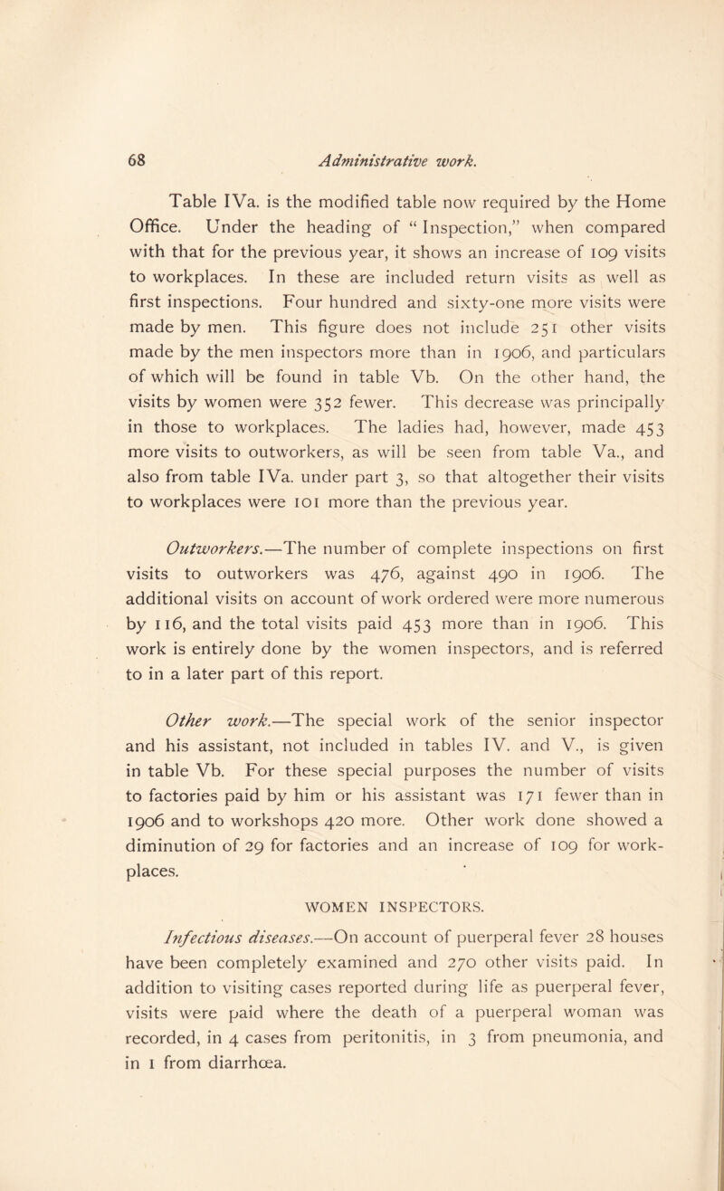 Table IVa. is the modified table now required by the Home Office. Under the heading of “ Inspection/’ when compared with that for the previous year, it shows an increase of 109 visits to workplaces. In these are included return visits as well as first inspections. Four hundred and sixty-one more visits were made by men. This figure does not include 251 other visits made by the men inspectors more than in 1906, and particulars of which will be found in table Vb. On the other hand, the visits by women were 352 fewer. This decrease was principally in those to workplaces. The ladies had, however, made 453 more visits to outworkers, as will be seen from table Va., and also from table IVa. under part 3, so that altogether their visits to workplaces were loi more than the previous year. Outworkers.—The number of complete inspections on first visits to outworkers was 476, against 490 in 1906. The additional visits on account of work ordered were more numerous by 116, and the total visits paid 453 more than in 1906. This work is entirely done by the women inspectors, and is referred to in a later part of this report. Other work.—The special work of the senior inspector and his assistant, not included in tables IV. and V., is given in table Vb. For these special purposes the number of visits to factories paid by him or his assistant was 171 fewer than in 1906 and to workshops 420 more. Other work done showed a diminution of 29 for factories and an increase of 109 for work¬ places. WOMEN INSPECTORS. hifectious diseases.—On account of puerperal fever 28 houses have been completely examined and 270 other visits paid. In addition to visiting cases reported during life as puerperal fever, visits were paid where the death of a puerperal woman was recorded, in 4 cases from peritonitis, in 3 from pneumonia, and in I from diarrhoea.