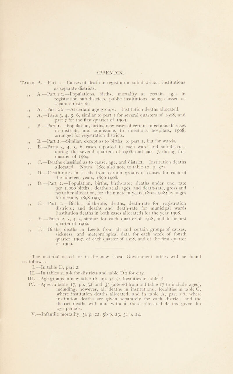 APPENDIX. Table A.—Part i.—Causes of death in registration sub-districts ; institutions as separate districts. ,, A.—Part 2 a.—Populations, births, mortality at certain ages in registration sub-districts, public institutions being classed as separate districts. ,, A.—Part 2/3.—At certain age groups. Institution deaths allocated. ,, A.—Parts 3, 4, 5, 6, similar to part 1 for several quarters of 1908, and part 7 for the first quarter of 1909. ,, B.—Part 1.—Population, births, new cases of certain infectious diseases in districts, and admissions to infectious hospitals, 1908, arranged for registration districts. ,, B.—Part 2.—Similar, except as to births, to part 1, but for wards. ,, B.—Parts 3, 4, 5, 6, cases reported in each ward and sub-district, during the several quarters of 1908, and part 7, during first quarter of 1909. ,, C.—Deaths classified as to cause, age, and district. Institution deaths allocated. Notes (See also note to table 17, p. 32). ,, D.—-Death-rates in Leeds from certain groups of causes for each of the nineteen years, 1890-1908. ,, D.—Part 2.—Population, births, birth-rate; deaths under one, rate per 1,000 births ; deaths at all ages, and death-rate, gross and nett after allocation, for the nineteen years, 1890-1908; averages for decade, 1898-1907. ,, E.—Part 1.—Births, birth-rate, deaths, death-rate for registration districts; and deaths and death-rate for municipal wards (institution deaths in both cases allocated) for the year 1908. ,, E.—Parts 2, 3, 4, 5, similar for each quarter of 1908, and 6 for first quarter of 1909. ,, F.—Births, deaths in Leeds from all and certain groups of causes, sickness, and meteorological data for each week of fourth quarter, 1907, of each quarter of 1908, and of the first quarter of 1909. Tire material asked for in the new Local Government tables will be found as follows :— I.—In table D, part 2. II.—In tables 21 a-k for districts and table D 2 for city. III. -Age groups in new table 18, pp. 34-5 ; localities in table B. IV. —Ages in table 17, pp. 32 and 33 (altered from old table 17 to include ages), including, however, all deaths in institutions ; localities in table C, where institution deaths allocated, and in table A, part 2/3, where institution deaths are given separately for each district, and the district deaths with and without these allocated deaths given for age periods. V.—Infantile mortality, 5a p. 22, 5b p. 23, 5c p. 24.