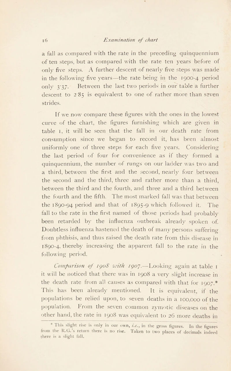 a fall as compared with the rate in the preceding quinquennium of ten steps, but as compared with the rate ten years before of only five steps. A further descent of nearly five steps was made in the following five years—the rate being in the j 900-4 period only 3*37. Between the last two periods in our table a further descent to 2 85 is equivalent to one of rather more than seven strides. If we now compare these figures with the ones in the lowest curve of the chart, the figures furnishing which are given in table 1, it will be seen that the fall in our death rate from consumption since we began to record it, has been almost uniformly one of three steps for each five years. Considering the last period of four for convenience as if they formed a quinquennium, the number of rungs on our ladder was two and a third, between the first and the second, nearly four between the second and the third, three and rather more than a third, between the third and the fourth, and three and a third between the fourth and the fifth. The most marked fall was that between the 1890-94 period and that of 1895-9 which followed it. The fall to the rate in the first named of those periods had probably been retarded by the influenza outbreak already spoken of. Doubtless influenza hastened the death of many persons suffering' from phthisis, and thus raised the death rate from this disease in 1890-4, thereby increasing the apparent fall to the rate in the following period. Comparison of 1908 with 190J.—Looking again at table 1 it will be noticed that there was in 1908 a very slight increase in the death rate from all causes as compared with that for 1907.* This has been already mentioned. It is equivalent, if the populations be relied upon, to seven deaths in a 100,000 of the population. From the seven common zymotic diseases on the other hand, the rate in 1908 was equivalent to 26 more deaths in * This slight rise is only in our own, t.e., in the gross figures. In the figures from the h.G. s return theie is no rise. 1 aken to two places of decimals indeed there is a slight fall.