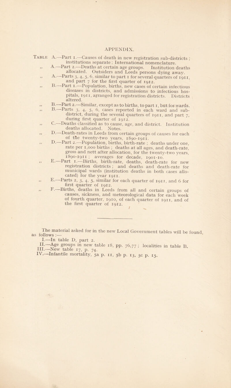 APPENDIX. Table A.—Part i.—Causes of death in new registration sub-districts ; institutions separate ; International nomenclature. >> A. Part 2. Deaths at certain age groups. Institution deaths allocated. Outsiders and Leeds persons dying away. ” A. Parts 3, 4, 5, 6, similar to part 1 for several quarters of 1911, and part 7 for the first quarter of 1912. >> B. Part 1. Population, births, new cases of certain infectious diseases in districts, and admissions to infectious hos¬ pitals, 1911, arranged for registration districts. Districts altered. » B. Part 2. Similar, except as to births, to part 1, but for wards. • > B.—Parts 3, 4, 5, 6, cases reported in each ward and sub¬ district, during the several quarters of 1911, and part 7, during first quarter of 1912. >> C. Deaths classified as to cause, age, and district. Institution deaths allocated. Notes. >> B. Death-rates in Leeds from certain groups of causes for each of the twenty-two years, 1890-1911. >> B>. Part 2.—Population, births, birth-rate ; deaths under one, rate per 1,000 births ; deaths at all ages, and death-rate, gross and nett after allocation, for the twenty-two years, 1890-1911 ; averages for decade, 1901-10. >> B. Part 1.—Births, birth-rate, deaths, death-rate for new registration districts ; and deaths and death-rate for municipal wards (institution deaths in both cases allo¬ cated) for the year 1911. >> B. Parts 2, 3, 4, 5, similar for each quarter of 1911, and 6 for first quarter of 1912. ” B. Births, deaths in Leeds from all and certain groups of causes, sickness, and meteorological data for each week of fourth quarter, 1910, of each quarter of 1911, and of the first quarter of 1912. The material asked for in the new Local Government tables will be found as follows :— I.—In table D, part 2. II.—Age groups in new table 18, pp. 76,77 ; localities in table B. III. —New table 17, p. 74.