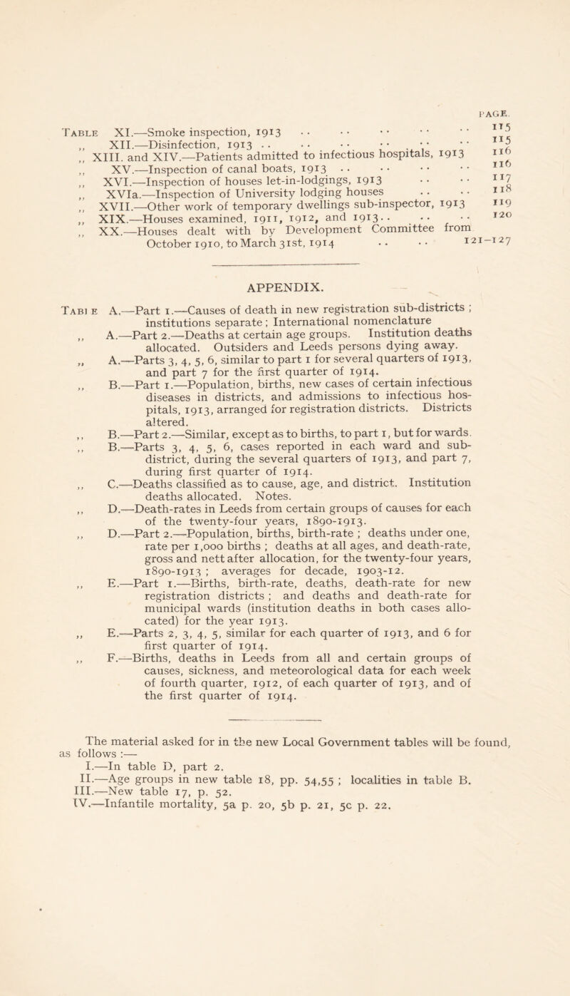 PAGE. Table XI.—Smoke inspection, 1913 ,, XII.—Disinfection, 1913 •• •• •• . ' * XIII. and XIV.—Patients admitted to infectious hospitals, 1913 ,, XV.—Inspection of canal boats, i9T3 • • ,, XVI.—Inspection of houses let-in-lodgings, 1913 ,, XVIa.—Inspection of University lodging houses „ XVII.—Other work of temporary dwellings sub-inspector, 1913 ,, XIX.—Houses examined, 1911, 1912» anci I9I3-- •• •• „ XX.—Houses dealt with by Development Committee from October 1910, to March 31st, 1914 • • •• 121 IT5 115 116 116 117 118 119 120 -127 APPENDIX. Tabi e A.—Part 1.—Causes of death in new registration sub-districts ; institutions separate ; International nomenclature „ A.—Part 2.—Deaths at certain age groups. Institution deaths allocated. Outsiders and Leeds persons dying away. „ A.—Parts 3, 4, 5, 6, similar to part 1 for several quarters of 1913, and part 7 for the first quarter of 1914. ,, B.—Part 1.—Population, births, new cases of certain infectious diseases in districts, and admissions to infectious hos¬ pitals, 1913, arranged for registration districts. Districts altered. ,, B.—Part 2.—Similar, except as to births, to part 1, but for wards. ,, B.—Parts 3, 4, 5, 6, cases reported in each ward and sub¬ district, during the several quarters of 1913, and part 7, during first quarter of 1914. ,, C.—Deaths classified as to cause, age, and district. Institution deaths allocated. Notes. ,, D.—Death-rates in Leeds from certain groups of causes for each of the twenty-four years, 1890-1913. ,, D.—Part 2.—Population, births, birth-rate ; deaths under one, rate per 1,000 births ; deaths at all ages, and death-rate, gross and nett after allocation, for the twenty-four years, 1890-1913 ; averages for decade, 1903-12. ,, E.—Part 1.—Births, birth-rate, deaths, death-rate for new registration districts ; and deaths and death-rate for municipal wards (institution deaths in both cases allo¬ cated) for the year 1913. ,, E.—Parts 2, 3, 4, 5, similar for each quarter of 1913, and 6 for first quarter of 1914. ,, F.—Births, deaths in Leeds from all and certain groups of causes, sickness, and meteorological data for each week of fourth quarter, 1912, of each quarter of 1913, and of the first quarter of 1914. The material asked for in the new Local Government tables will be found, as follows :— I.—In table D, part 2. II.—Age groups in new table 18, pp. 54,55 ; localities in table B. III. —New table 17, p. 52.