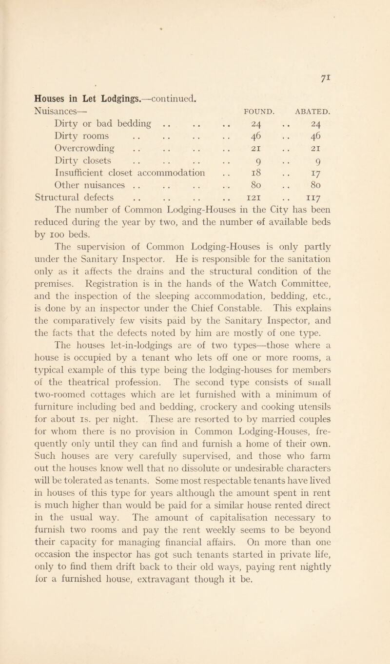 Houses in Let Lodgings.—continued. Nuisances— FOUND. ABATED. Dirty or bad bedding 24 24 Dirty rooms 46 46 Overcrowding 21 21 Dirty closets 9 9 Insufficient closet accommodation 18 17 Other nuisances 80 80 Structural defects 121 . . II7 The number of Common Lodging-Houses in the City has been reduced during the year by two, and the number of available beds by ioo beds. The supervision of Common Lodging-Houses is only partly under the Sanitary Inspector. He is responsible for the sanitation only as it affects the drains and the structural condition of the premises. Registration is in the hands of the Watch Committee, and the inspection of the sleeping accommodation, bedding, etc., is done by an inspector under the Chief Constable. This explains the comparatively few visits paid by the Sanitary Inspector, and the facts that the defects noted by him are mostly of one type. The houses let-in-lodgings are of two types—those where a house is occupied by a tenant who lets off one or more rooms, a typical example of this type being the lodging-houses for members of the theatrical profession. The second type consists of small two-roomed cottages which are let furnished with a minimum of furniture including bed and bedding, crockery and cooking utensils for about is. per night. These are resorted to by married couples for whom there is no provision in Common Lodging-Houses, fre¬ quently only until they can find and furnish a home of their own. Such houses are very carefully supervised, and those who farm out the houses know well that no dissolute or undesirable characters will be tolerated as tenants. Some most respectable tenants have lived in houses of this type for years although the amount spent in rent is much higher than would be paid for a similar house rented direct in the usual way. The amount of capitalisation necessary to furnish two rooms and pay the rent weekly seems to be beyond their capacity for managing financial affairs. On more than one occasion the inspector has got such tenants started in private life, only to find them drift back to their old ways, paying rent nightly for a furnished house, extravagant though it be.
