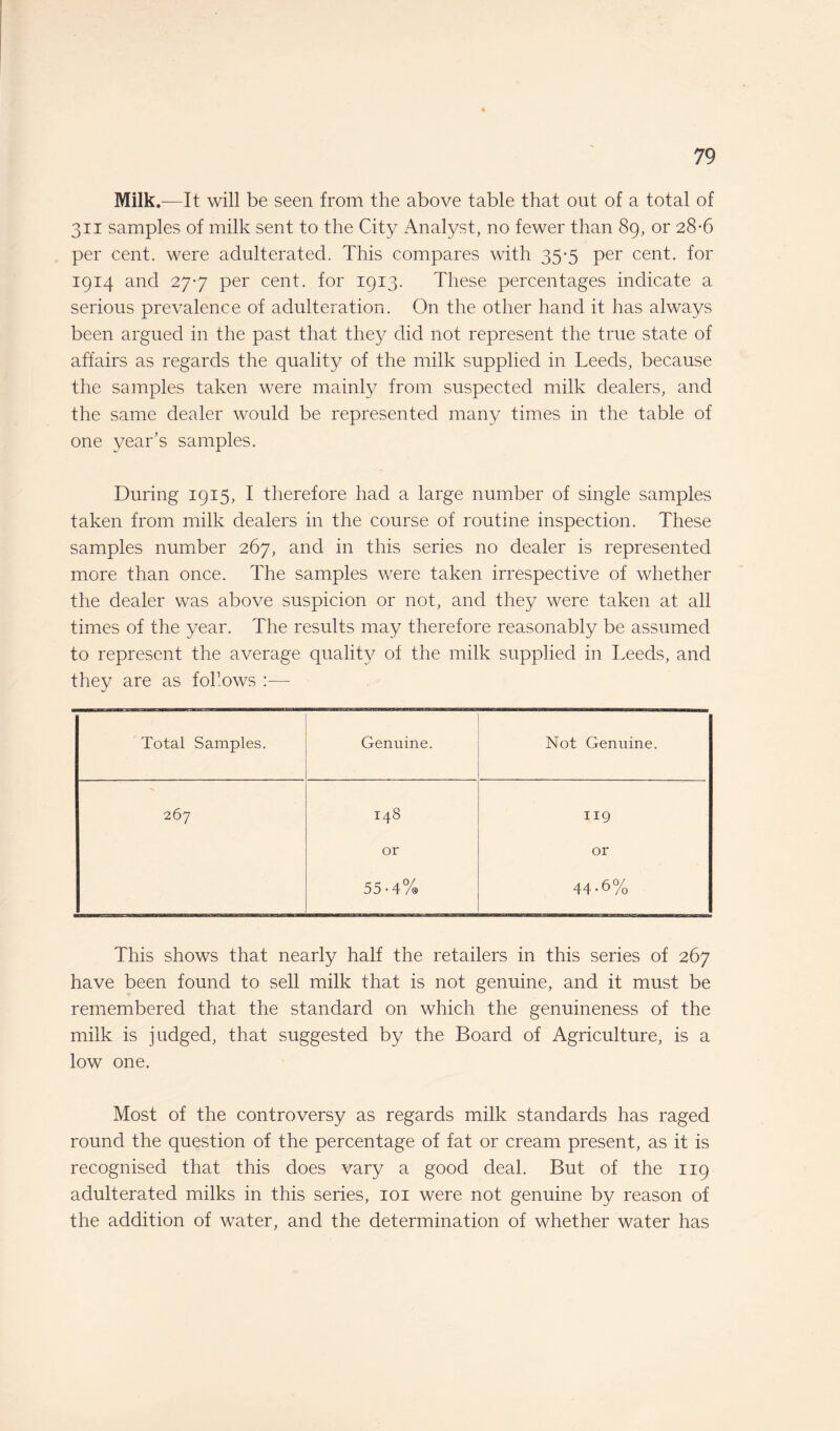 Milk.—It will be seen from the above table that out of a total of 311 samples of milk sent to the City Analyst, no fewer than 89, or 28-6 per cent, were adulterated. This compares with 35-5 per cent, for 1914 and 27-7 per cent, for 1913. These percentages indicate a serious prevalence of adulteration. On the other hand it has always been argued in the past that they did not represent the true state of affairs as regards the quality of the milk supplied in Leeds, because the samples taken were mainly from suspected milk dealers, and the same dealer would be represented many times in the table of one year’s samples. During 1915, I therefore had a large number of single samples taken from milk dealers in the course of routine inspection. These samples number 267, and in this series no dealer is represented more than once. The samples were taken irrespective of whether the dealer was above suspicion or not, and they were taken at all times of the year. The results may therefore reasonably be assumed to represent the average quality of the milk supplied in Leeds, and they are as follows :— Total Samples. Genuine. Not Genuine. 267 148 119 or or 55-4% 44-6% This shows that nearly half the retailers in this series of 267 have been found to sell milk that is not genuine, and it must be remembered that the standard on which the genuineness of the milk is judged, that suggested by the Board of Agriculture, is a low one. Most of the controversy as regards milk standards has raged round the question of the percentage of fat or cream present, as it is recognised that this does vary a good deal. But of the 119 adulterated milks in this series, 101 were not genuine by reason of the addition of water, and the determination of whether water has