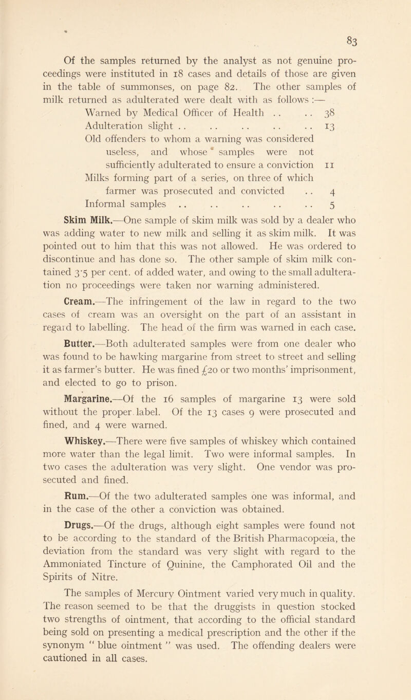 $3 Of the samples returned by the analyst as not genuine pro¬ ceedings were instituted in 18 cases and details of those are given in the table of summonses, on page 82. The other samples of milk returned as adulterated were dealt with as follows :— Warned by Medical Officer of Health . . . . 38 Adulteration slight . . . . . . . . 13 Old offenders to whom a warning was considered useless, and whose * samples were not sufficiently adulterated to ensure a conviction 11 Milks forming part of a series, on three of which farmer was prosecuted and convicted . . 4 Informal samples .. . . . . . . . . 5 Skim Milk.—One sample of skim milk was sold by a dealer who was adding water to new milk and selling it as skim milk. It was pointed out to him that this was not allowed. He was ordered to discontinue and has done so. The other sample of skim milk con¬ tained 3*5 per cent, of added water, and owing to the small adultera¬ tion no proceedings were taken nor warning administered. Cream.—The infringement of the law in regard to the two cases of cream was an oversight on the part of an assistant in regard to labelling. The head of the firm was warned in each case. Butter.—Both adulterated samples were from one dealer who was found to be hawking margarine from street to street and selling it as farmer’s butter. He was fined £20 or two months’ imprisonment, and elected to go to prison. Margarine.—Of the 16 samples of margarine 13 were sold without the proper, label. Of the 13 cases 9 were prosecuted and fined, and 4 were warned. Whiskey .—There were five samples of whiskey which contained more water than the legal limit. Two were informal samples. In two cases the adulteration was very slight. One vendor was pro¬ secuted and fined. Rum.—Of the two adulterated samples one was informal, and in the case of the other a conviction was obtained. Drugs.—Of the drugs, although eight samples were found not to be according to the standard of the British Pharmacopoeia, the deviation from the standard was very slight with regard to the Ammoniated Tincture of Quinine, the Camphorated Oil and the Spirits of Nitre. The samples of Mercury Ointment varied very much in quality. The reason seemed to be that the druggists in question stocked two strengths of ointment, that according to the official standard being sold on presenting a medical prescription and the other if the synonym “ blue ointment ” was used. The offending dealers were cautioned in all cases.