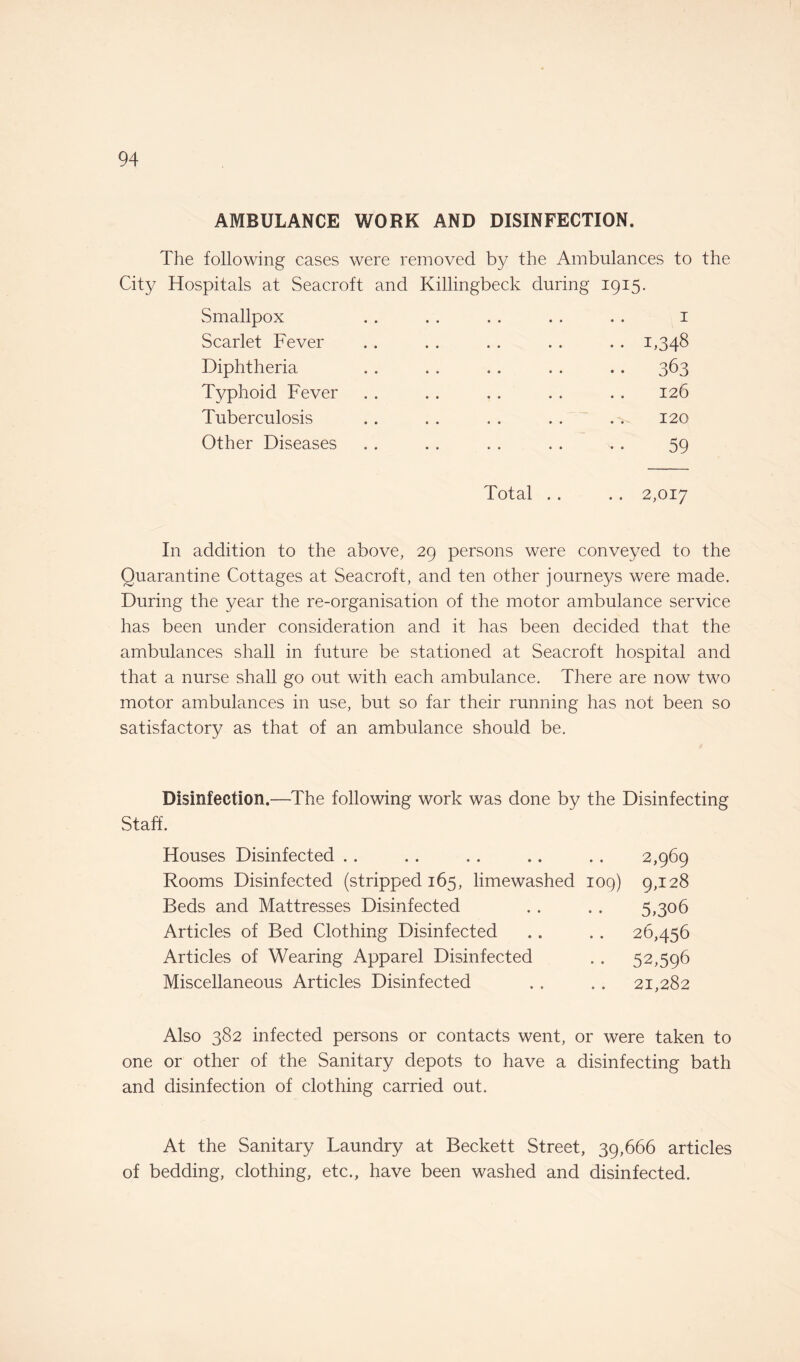 AMBULANCE WORK AND DISINFECTION. The following cases were removed by the Ambulances to the City Hospitals at Seacroft and Killingbeck during 1915. Smallpox . . . . . . . . . . 1 Scarlet Fever .. . . . . . . . . 1,348 Diphtheria . . . . . . . . .. 363 Typhoid Fever . . . . . . . . . . 126 Tuberculosis .. . . . . . . . . 120 Other Diseases . . . . . . . . . . 59 Total . . . . 2,017 In addition to the above, 29 persons were conveyed to the Quarantine Cottages at Seacroft, and ten other journeys were made. During the year the re-organisation of the motor ambulance service has been under consideration and it has been decided that the ambulances shall in future be stationed at Seacroft hospital and that a nurse shall go out with each ambulance. There are now two motor ambulances in use, but so far their running has not been so satisfactory as that of an ambulance should be. Disinfection.—The following work was done by the Disinfecting Staff. Houses Disinfected Rooms Disinfected (stripped 165, limewashed 109) Beds and Mattresses Disinfected Articles of Bed Clothing Disinfected Articles of Wearing Apparel Disinfected Miscellaneous Articles Disinfected 2,969 9,128 5,306 26,456 52,596 21,282 Also 382 infected persons or contacts went, or were taken to one or other of the Sanitary depots to have a disinfecting bath and disinfection of clothing carried out. At the Sanitary Laundry at Beckett Street, 39,666 articles of bedding, clothing, etc., have been washed and disinfected.