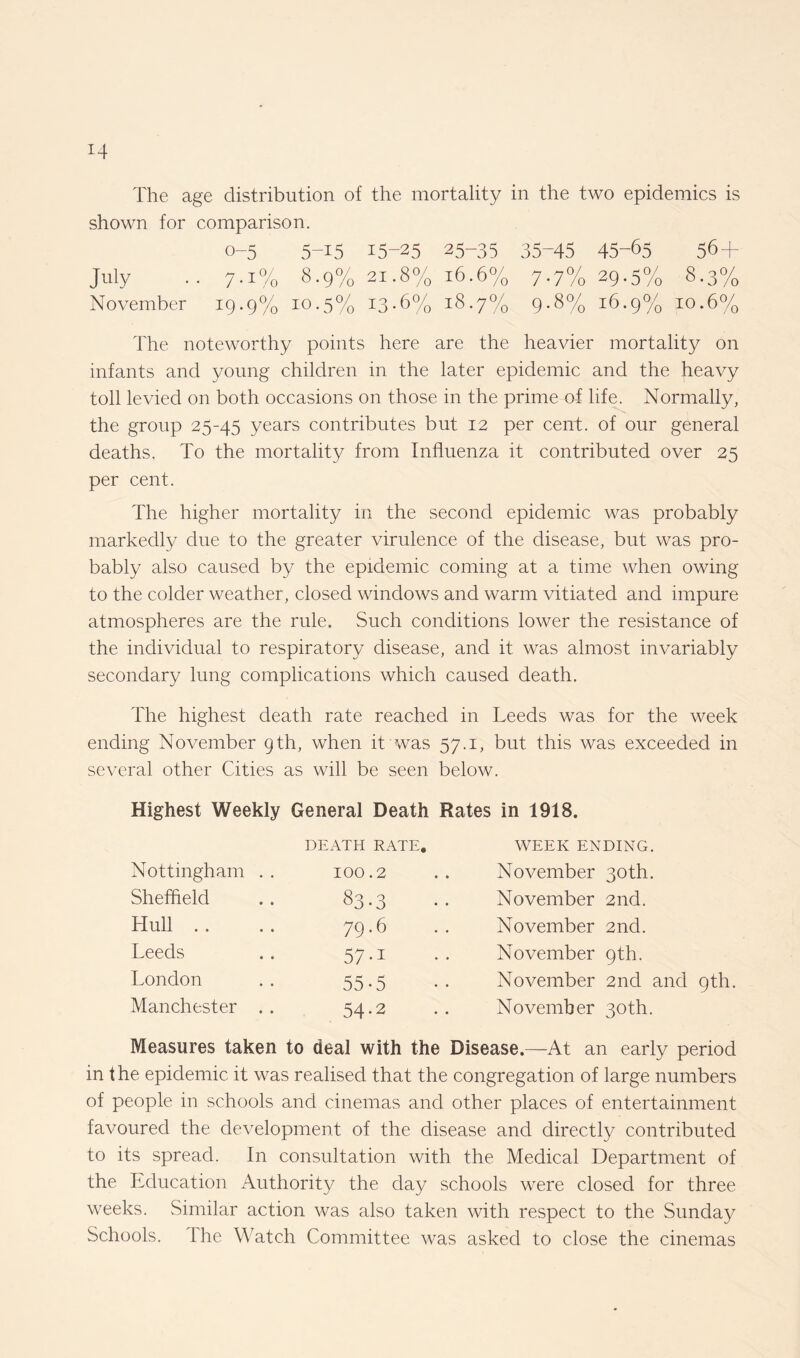 The age distribution of the mortality in the two epidemics is shown for comparison. o-5 5-15 15-25 25-35 35-45 45-65 56 + July .. 7.1% 8.9% 21.8% 16.6% 7.7% 29.5% 8.3% November 19.9% 10.5% 13.6% 18.7% 9.8% 16.9% 10.6% The noteworthy points here are the heavier mortality on infants and young children in the later epidemic and the heavy toll levied on both occasions on those in the prime of life. Normally, the group 25-45 years contributes but 12 per cent, of our general deaths. To the mortality from Influenza it contributed over 25 per cent. The higher mortality in the second epidemic was probably markedly due to the greater virulence of the disease, but was pro¬ bably also caused by the epidemic coming at a time when owing to the colder weather, closed windows and warm vitiated and impure atmospheres are the rule. Such conditions lower the resistance of the individual to respiratory disease, and it was almost invariably secondary lung complications which caused death. The highest death rate reached in Leeds was for the week ending November 9th, when it was 57.1, but this was exceeded in several other Cities as will be seen below. Highest Weekly General Death Rates in 1918. DEATH RATE Nottingham .. 100.2 Sheffield .. 83.3 Hull . . .. 79.6 Leeds .. 57.1 London .. 55.5 Manchester . . 54-2 WEEK ENDING. November 30th. November 2nd. November 2nd. November 9th. November 2nd and 9th. November 30th. Measures taken to deal with the Disease.—At an early period in the epidemic it was realised that the congregation of large numbers of people in schools and cinemas and other places of entertainment favoured the development of the disease and directly contributed to its spread. In consultation with the Medical Department of the Education Authority the day schools were closed for three weeks. Similar action was also taken with respect to the Sunday Schools. The Watch Committee was asked to close the cinemas