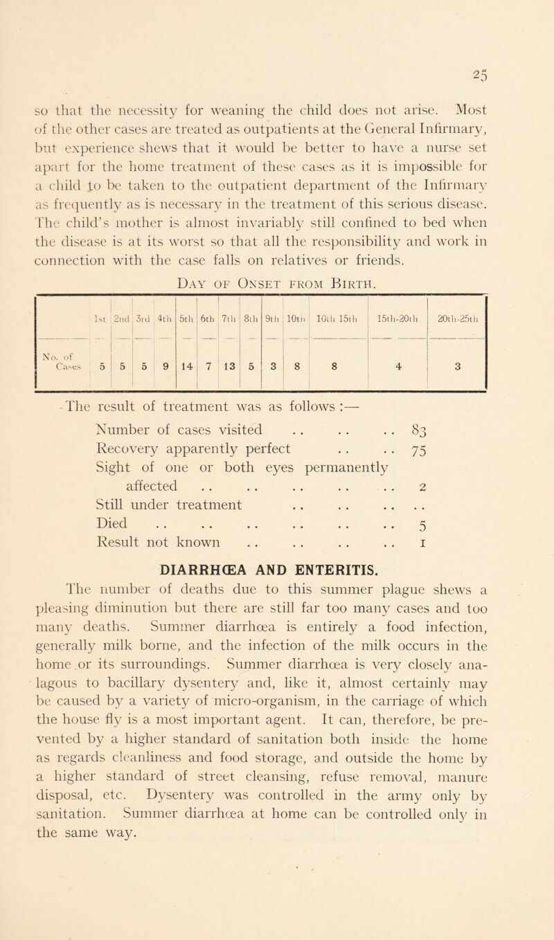 so that the necessity for weaning the child does not arise. Most of the other cases are treated as outpatients at the General Infirmary, but experience shews that it would be better to have a nurse set apart for the home treatment of these cases as it is impossible for a child to be taken to the outpatient department of the Infirmary as frequently as is necessary in the treatment of this serious disease. The child’s mother is almost invariably still confined to bed when the disease is at its worst so that all the responsibility and work in connection with the case falls on relatives or friends. Day of Onset from Birth. 1st ' 2nd 3rd 4th 5th 6th 7th 8th 9th 1—1 0 10th 15th 15th-20th 20th-25th No. of Cases 5 5 5 9 14 7 13 5 3 8 8 4 3 The result of treatment was as follows :—- Number of cases visited . . . . 83 Recovery apparently perfect . . 75 Sight of one or both eyes permanently affected . . . . . . . . . . 2 Still under treatment Died . . . . . . . . . . . . 5 Result not known . . . . . . . . 1 DIARRHCEA AND ENTERITIS. The number of deaths due to this summer plague shews a pleasing diminution but there are still far too many cases and too many deaths. Summer diarrhoea is entirely a food infection, generally milk borne, and the infection of the milk occurs in the home .or its surroundings. Summer diarrhoea is very closely ana- lagous to bacillary dysentery and, like it, almost certainly may be caused by a variety of micro-organism, in the carriage of which the house fly is a most important agent. It can, therefore, be pre¬ vented by a higher standard of sanitation both inside the home as regards cleanliness and food storage, and outside the home by a higher standard of street cleansing, refuse removal, manure disposal, etc. Dysentery was controlled in the army only by sanitation. Summer diarrhoea at home can be controlled only in the same way.