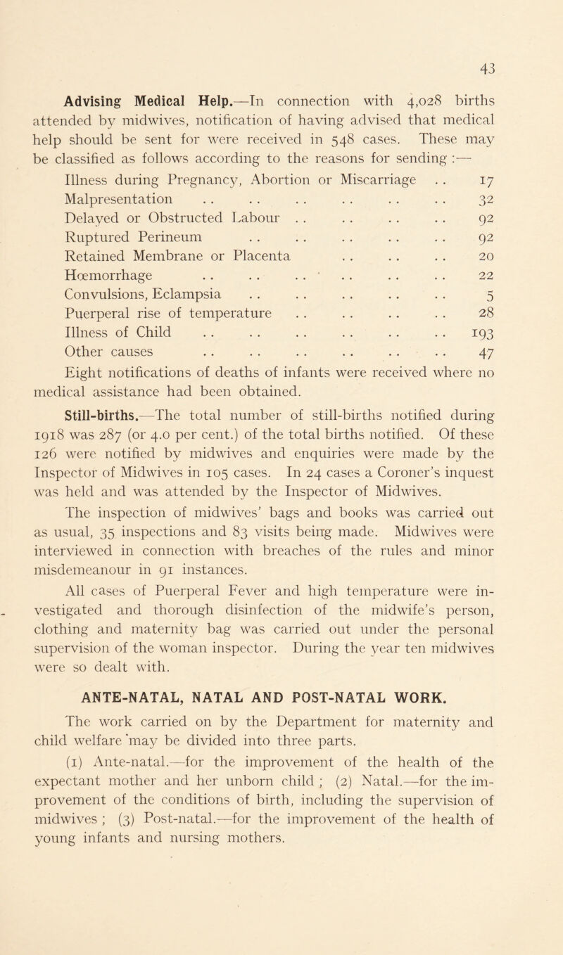 Advising Medical Help.—In connection with 4,028 births attended by midwives, notification of having advised that medical help should be sent for were received in 548 cases. These may be classified as follows according to the reasons for sending Illness during Pregnancy, Abortion or Miscarriage . . 17 Malpresentation . . . . . . . . . . . . 32 Delayed or Obstructed Labour . . . . . . . . 92 Ruptured Perineum . . . . . . . . . . 92 Retained Membrane or Placenta . . . . . . 20 Hoemorrhage . . . . . . ' . . . . . . 22 Convulsions, Eclampsia . . . . . . . . . . 5 Puerperal rise of temperature . . . . . . . . 28 Illness of Child . . . . . . . . . . . . 193 Other causes . . . . . . . . . . . . 47 Eight notifications of deaths of infants were received where no medical assistance had been obtained. Still-births.—The total number of still-births notified during 1918 was 287 (or 4.0 per cent.) of the total births notified. Of these 126 were notified by midwives and enquiries were made by the Inspector of Midwives in 105 cases. In 24 cases a Coroner’s inquest was held and was attended by the Inspector of Midwives. The inspection of midwives’ bags and books was carried out as usual, 35 inspections and 83 visits being made. Midwives were interviewed in connection with breaches of the rules and minor misdemeanour in 91 instances. All cases of Puerperal Fever and high temperature were in¬ vestigated and thorough disinfection of the midwife’s person, clothing and maternity bag was carried out under the personal supervision of the woman inspector. During the vear ten midwives were so dealt with. ANTE-NATAL, NATAL AND POST-NATAL WORK. The work carried on by the Department for maternity and child welfare ’may be divided into three parts. (1) Ante-natal.—for the improvement of the health of the expectant mother and her unborn child ; (2) Natal.—for the im¬ provement of the conditions of birth, including the supervision of midwives ; (3) Post-natal.—for the improvement of the health of young infants and nursing mothers.
