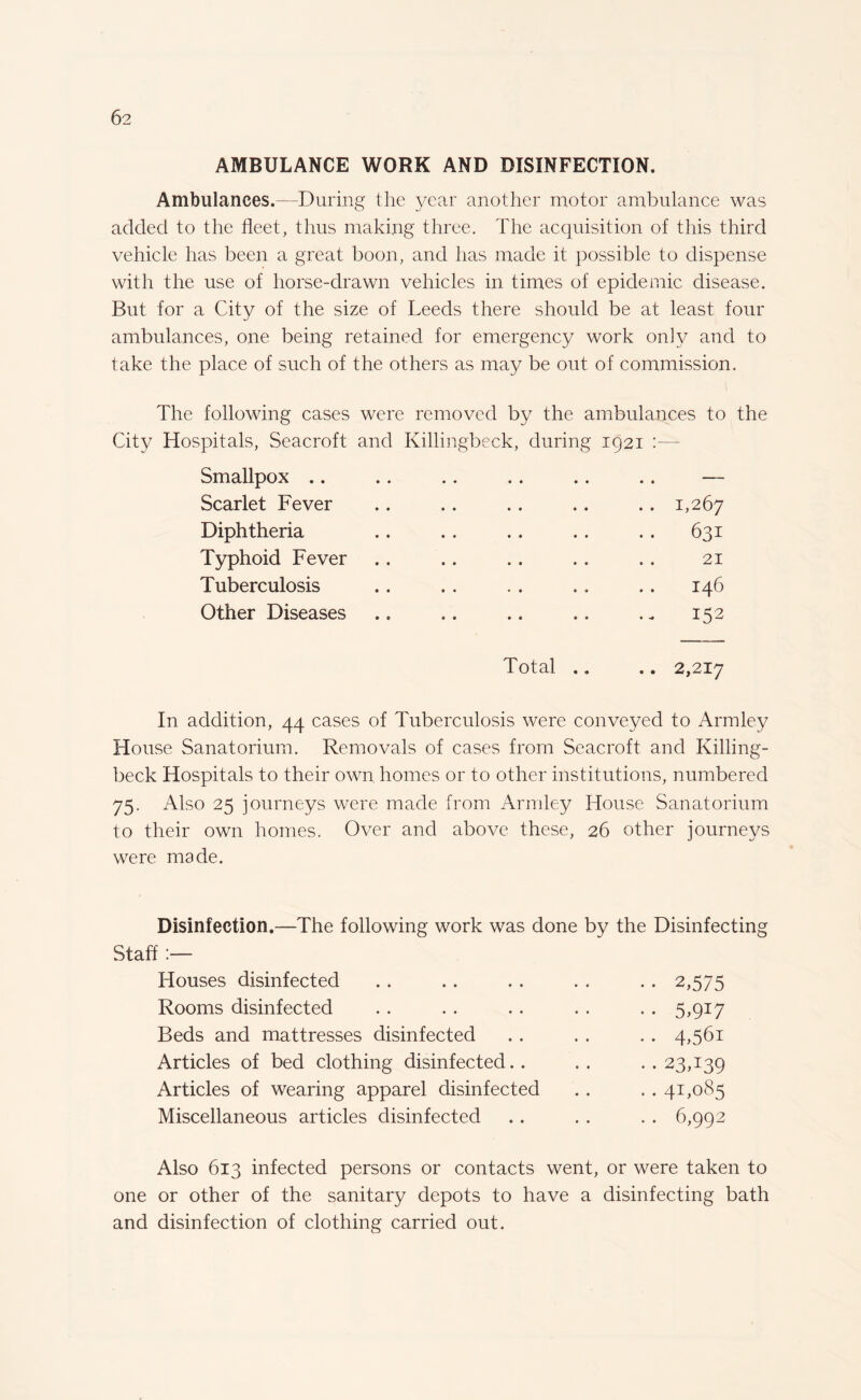 AMBULANCE WORK AND DISINFECTION. Ambulances.—During the year another motor ambulance was added to the fleet, thus making three. The acquisition of this third vehicle has been a great boon, and has made it possible to dispense with the use of horse-drawn vehicles in times of epidemic disease. But for a City of the size of Leeds there should be at least four ambulances, one being retained for emergency work only and to take the place of such of the others as may be out of commission. The following cases were removed by the ambulances to the City Hospitals, Seacroft and Killingbeck, during 1921 Smallpox .. .. .. . . .. .. — Scarlet Fever .. .. .. .. .. 1,267 Diphtheria .. .. .. . . .. 631 Typhoid Fever .. .. . . . . .. 21 Tuberculosis .. . . . . .. .. 146 Other Diseases .. .. .. .. .. 152 Total .. .. 2,217 In addition, 44 cases of Tuberculosis were conveyed to Armley House Sanatorium. Removals of cases from Seacroft and Killing- beck Hospitals to their own homes or to other institutions, numbered 75. Also 25 journeys were made from Armley House Sanatorium to their own homes. Over and above these, 26 other journeys were made. Disinfection.—The following work was done by the Disinfecting Staff :— Houses disinfected . . . . . . . . . . 2,575 Rooms disinfected . . . . . . . . .. 5,917 Beds and mattresses disinfected . . . . . . 4,561 Articles of bed clothing disinfected.. . . . . 23,139 Articles of wearing apparel disinfected . . . . 41,085 Miscellaneous articles disinfected . . . . . . 6,992 Also 613 infected persons or contacts went, or were taken to one or other of the sanitary depots to have a disinfecting bath and disinfection of clothing carried out.