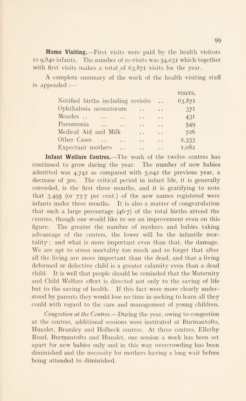 Home Visiting.—First visits were paid by the health visitors to 9,840 infants. The number of re-visits was 54,031 which together with first visits makes a total ;of 63,871 visits for the year. A complete summary of the work of the health visiting staff is appended :— Notified births including revisits VISITS. 63,87! Ophthalmia neonatorum 371 Measles 43! Pneumonia 549 Medical Aid and Milk 726 Other Cases 2,333 Expectant mothers 1,082 Infant Welfare Centres.—The work of the twelve centres has continued to grow during the year. The number of new babies admitted was 4,742 as compared with 5,042 the previous year, a decrease of 300. The critical period in infant life, it is generally conceded, is the first three months, and it is gratifying to note that 3,495 (or 73-7 per cent.) of the new names registered were infants under three months. It is also a matter of congratulation that such a large percentage (46-7) of the total births attend the centres, though one would like to see an improvement even on this figure. The greater the number of mothers and babies taking advantage of the centres, the lower will be the infantile mor¬ tality ; and what is more important even than that, the damage. We are apt to stress mortality too much and to forget that after all the living are more important than the dead, and that a living deformed or defective child is a greater calamity even than a dead child. It is well that people should be reminded that the Maternity and Child Welfare effort is directed not only to the saving of life but to the saving of health. If this fact were more clearly under¬ stood by parents they would lose no time in seeking to learn all they could with regard to the care and management of young children. Congestion at the Centres.—During the year, owing to congestion at the centres, additional sessions were instituted at Burmantofts, Hunslet, Bramley and Holbeck centres. At three centres, Ellerby Road, Burmantofts and Hunslet, one session a week has been set apart for new babies only and in this way overcrowding has been diminished and the necessity for mothers having a long wait before being attended to diminished.