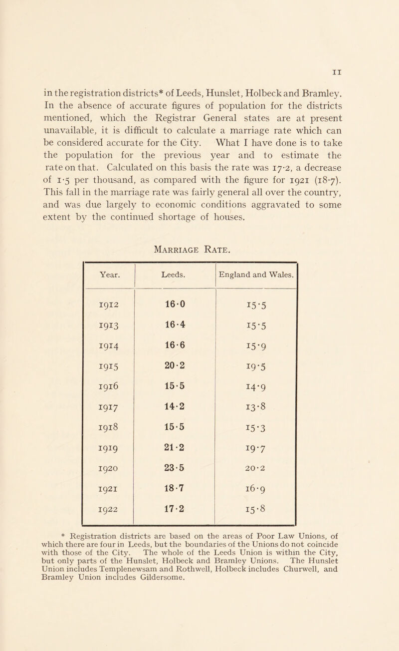 in the registration districts* of Leeds, Hunslet, Holbeck and Bramley. In the absence of accurate figures of population for the districts mentioned, which the Registrar General states are at present unavailable, it is difficult to calculate a marriage rate which can be considered accurate for the City. What I have done is to take the population for the previous year and to estimate the rate on that. Calculated on this basis the rate was 17-2, a decrease of 1-5 per thousand, as compared with the figure for 1921 (18-7). This fall in the marriage rate was fairly general all over the country, and was due largely to economic conditions aggravated to some extent by the continued shortage of houses. Marriage Rate. Year. Leeds. England and Wales. 1912 160 15-5 I9I3 16-4 i5‘5 1914 16-6 15-9 i9I5 20-2 19-5 I9l6 15-5 14-9 1917 14-2 13-8 I9l8 15-5 15-3 1919 21-2 19-7 1920 23-5 20-2 1921 18-7 16-9 1922 17-2 15-8 * Registration districts are based on the areas of Poor Law Unions, of which there are four in Leeds, but the boundaries of the Unions do not coincide with those of the City. The whole of the Leeds Union is within the City, but only parts of the Hunslet, Holbeck and Bramley Unions. The Hunslet Union includes Templenewsam and Rothwell, Holbeck includes Churwell, and Bramley Union includes Gildersome.