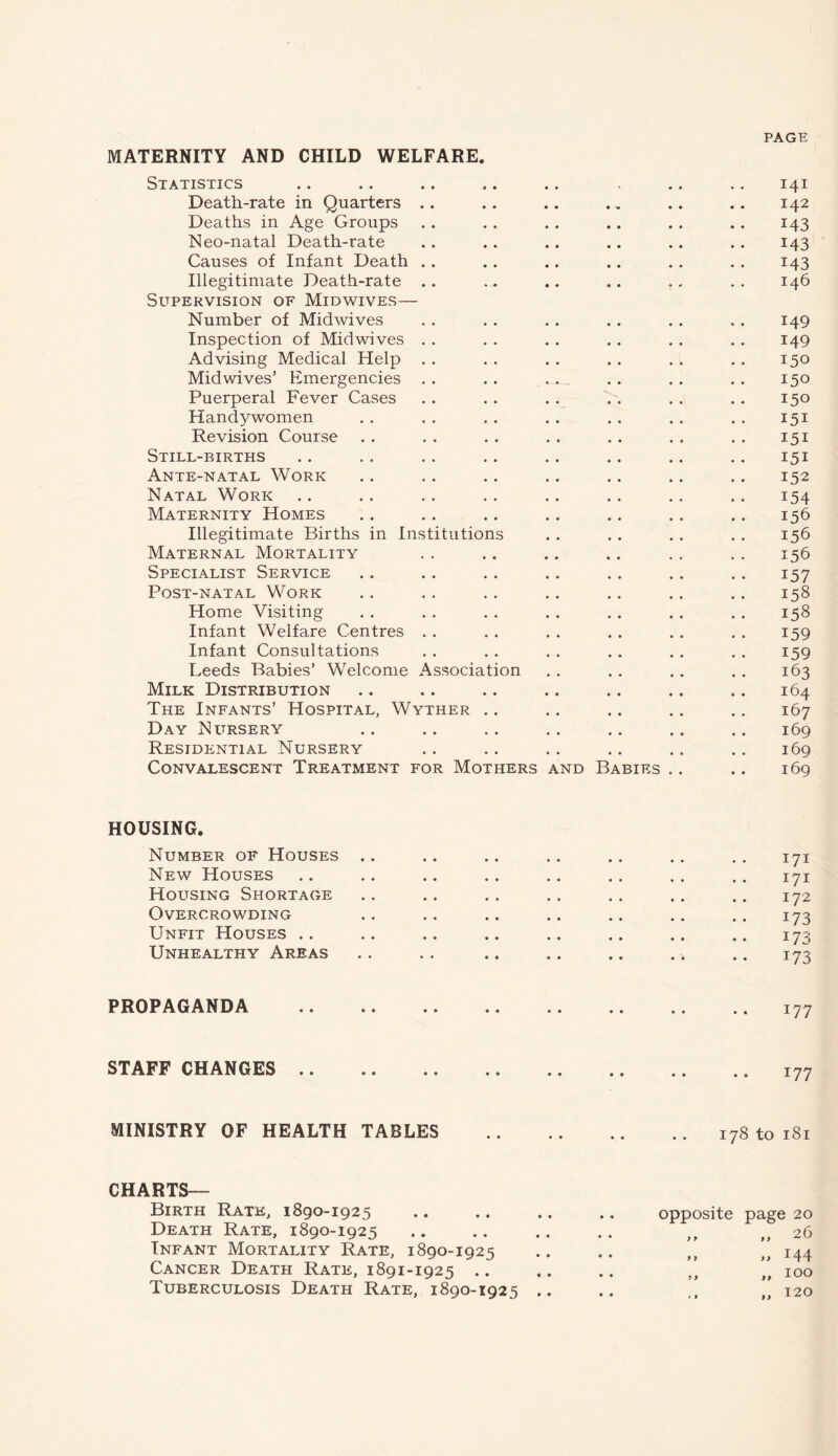 MATERNITY AND CHILD WELFARE. Statistics .. .. .. ,. .. , .. .. 141 Death-rate in Quarters .. . . .. . . .. .. 142 Deaths in Age Groups . . .. . . .. . . . . 143 Neo-natal Death-rate . . . . . . .. .. . . 143 Causes of Infant Death . . .. .. .. . . . . 143 Illegitimate Death-rate .. .. .. .. .. .. 146 Supervision of Midwives— Number of Midwives . . . . . . . . . . , . 149 Inspection of Midwives . . . . . . . . . . . . 149 Advising Medical Help .. .. .. .. .. .. 150 Mid wives’ Emergencies . . . . . . . . . . 150 Puerperal Fever Cases . . . . . . . . . . . . 150 Handywomen . . . . . . . . . . . . . . 151 Revision Course . . . . . . . . .. . . . . 151 Still-births .. .. .. .. .. .. .. .. 151 Ante-natal Work .. .. .. . . . . .. .. 152 Natal Work .. . . .. .. .. . . .. .. 154 Maternity Homes . . . . .. . . .. . . . . 156 Illegitimate Births in Institutions . . . . . . . . 156 Maternal Mortality .. .. .. .. .. .. 156 Specialist Service .. .. .. .. .. .. .. 157 Post-natal Work .. .. .. .. .. .. .. 158 Home Visiting . . . . . . . . . . . . . . 158 Infant Welfare Centres .. .. .. .. .. .. 159 Infant Consultations .. .. .. .. .. .. 159 Leeds Babies’ Welcome Association . . .. .. . . 163 Milk Distribution .. .. .. .. .. .. .. 164 The Infants’ Hospital, Wyther .. .. .. .. .. 167 Day Nursery .. .. .. .. .. .. .. 169 Residential Nursery .. .. .. .. .. .. 169 Convalescent Treatment for Mothers and Babies .. .. 169 HOUSING. Number of Houses New Houses Housing Shortage Overcrowding Unfit Houses .. Unhealthy Areas 171 171 172 173 i73 i73 PROPAGANDA 177 STAFF CHANGES 177 MINISTRY OF HEALTH TABLES .178 to 181 CHARTS— Birth Rate, 1890-1925 .. .. .. .. opposite page 20 Death Rate, 1890-1925. ,, ,,26 Infant Mortality Rate, 1890-1925 Cancer Death Rate, 1891-1925 .. Tuberculosis Death Rate, 1890-1925 . 144 100 120