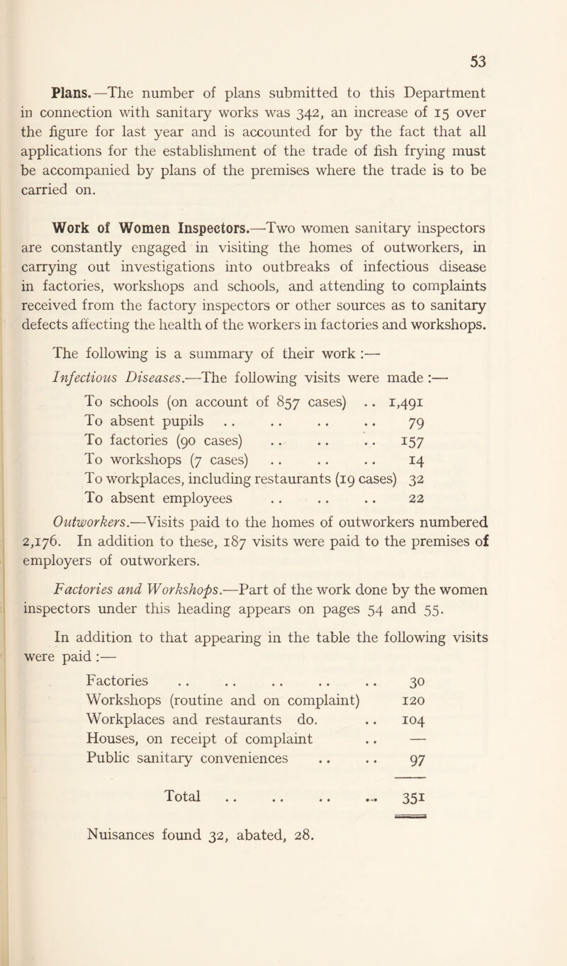 Plans.—The number of plans submitted to this Department in connection with sanitary works was 342, an increase of 15 over the figure for last year and is accounted for by the fact that all applications for the establishment of the trade of fish frying must be accompanied by plans of the premises where the trade is to be carried on. Work of Women Inspectors.—Two women sanitary inspectors are constantly engaged in visiting the homes of outworkers, in carrying out investigations into outbreaks of infectious disease in factories, workshops and schools, and attending to complaints received from the factory inspectors or other sources as to sanitary defects affecting the health of the workers in factories and workshops. The following is a summary of their work :—- Infectious Diseases.—The following visits were made :— To schools (on account of 857 cases) .. 1,491 To absent pupils .. .. .. .. 79 To factories (90 cases) .. .. .. 157 To workshops (7 cases) . . . . .. 14 To workplaces, including restaurants (19 cases) 32 To absent employees .. .. .. 22 Outworkers.—Visits paid to the homes of outworkers numbered 2,176. In addition to these, 187 visits were paid to the premises of employers of outworkers. Factories and Workshops.—Part of the work done by the women inspectors under this heading appears on pages 54 and 55. In addition to that appearing in the table the following visits were paid:— Factories . . . . . . .. .. 30 Workshops (routine and on complaint) 120 Workplaces and restaurants do. .. 104 Houses, on receipt of complaint .. — Public sanitary conveniences .. .. 97 Total .. .. .. 351 Nuisances found 32, abated, 28.