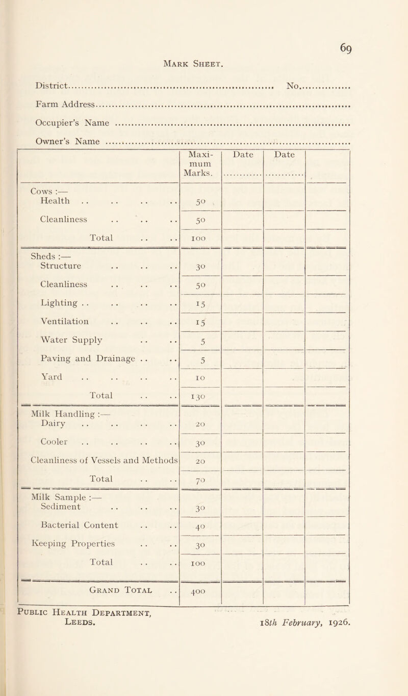 Mark Sheet. District. No Farm Address. Occupier’s Name . Owner’s Name . Maxi¬ mum Marks. Date Date * Cows :— Health 50 Cleanliness 50 Total 100 Sheds :— Structure 30 Cleanliness 5° Lighting. 15 Ventilation 15 Water Supply 5 Paving and Drainage . . 5 Yard 10 Total 130 Milk Handling :— Dairy 20 Cooler 3° Cleanliness of Vessels and Methods 20 Total 70 Milk Sample :—- Sediment 30 Bacterial Content 40 Keeping Properties 30 Total 100 Grand Total 400 Public Health Department, Leeds. 18^ February, 1926.