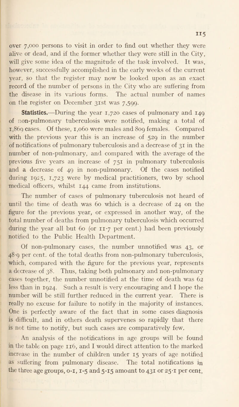 over 7,000 persons to visit in order to find out whether they were alive or dead, and if the former whether they were still in the City, will give some idea of the magnitude of the task involved. It was, however, successfully accomplished in the early weeks of the current year, so that the register may now be looked upon as an exact record of the number of persons in the City who are suffering from the disease in its various forms. The actual number of names on the register on December 31st was 7,599. Statistics.—During the year 1,720 cases of pulmonary and 149 of non-pulmonary tuberculosis were notified, making a total of 1,869 cases. Of these, 1,060 were males and 809 females. Compared with the previous year this is an increase of 529 in the number of notifications of pulmonary tuberculosis and a decrease of 31 in the number of non-pulmonary, and compared with the average of the previous five years an increase of 751 in pulmonary tuberculosis and a decrease of 49 in non-pulmonary. Of the cases notified during 1925, 1,723 were by medical practitioners, two by school medical officers, whilst 144 came from institutions. The number of cases of pulmonary tuberculosis not heard of until the time of death was 60 which is a decrease of 24 on the figure for the previous year, or expressed in another way, of the total number of deaths from pulmonary tuberculosis which occurred during the year all but 60 (or 11*7 per cent.) had been previously notified to the Public Health Department. Of non-pulmonary cases, the number unnotified was 43, or 48-9 per cent, of the total deaths from non-pulmonary tuberculosis, which, compared with the figure for the previous year, represents a decrease of 38. Thus, taking both pulmonary and non-pulmonary cases together, the number unnotified at the time of death was 62 less than in 1924. Such a result is very encouraging and I hope the number will be still further reduced in the current year. There is really no excuse for failure to notify in the majority of instances. One is perfectly aware of the fact that in some cases diagnosis is difficult, and in others death supervenes so rapidly that there is not time to notify, but such cases are comparatively few. An analysis of the notifications in age groups will be found in the table on page 116, and I would direct attention to the marked increase in the number of children under 15 years of age notified as suffering from pulmonary disease. The total notifications in the three age groups, 0-1,1-5 and 5-15 amount to 431 or 25-1 per cent.