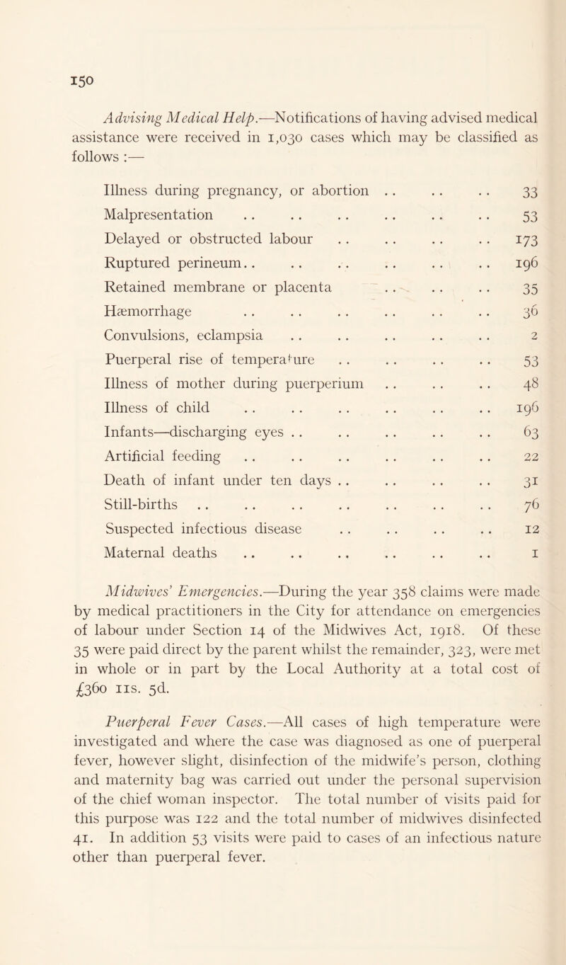 Advising Medical Help.—Notifications of having advised medical assistance were received in 1,030 cases which may be classified as follows :— Illness during pregnancy, or abortion . . . . . . 33 Malpresentation . . . . . . . . . . . . 53 Delayed or obstructed labour . . . . . . . . 173 Ruptured perineum.. .. .. .. .. . . 196 Retained membrane or placenta . . . . . . 35 Haemorrhage . . . . . . . . . . . . 36 Convulsions, eclampsia . . . . . . . . . . 2 Puerperal rise of temperature . . . . . . .. 53 Illness of mother during puerperium . . . . . . 48 Illness of child .. . . . . . . . . . . 196 Infants—discharging eyes . . . . . . . . . . 63 Artificial feeding .. . . . . . . . . . . 22 Death of infant under ten days . . . . . . . . 31 Still-births . . . . . . . . . . . . . . 76 Suspected infectious disease . . . . . . .. 12 Maternal deaths .. .. .. .. .. .. 1 Midwives’ Emergencies.—During the year 358 claims were made by medical practitioners in the City for attendance on emergencies of labour under Section 14 of the Midwives Act, 1918. Of these 35 were paid direct by the parent whilst the remainder, 323, were met in whole or in part by the Local Authority at a total cost of £360 ns. 5d. Puerperal Fever Cases.—All cases of high temperature were investigated and where the case was diagnosed as one of puerperal fever, however slight, disinfection of the midwife's person, clothing and maternity bag was carried out under the personal supervision of the chief woman inspector. The total number of visits paid for this purpose was 122 and the total number of midwives disinfected 41. In addition 53 visits were paid to cases of an infectious nature other than puerperal fever.