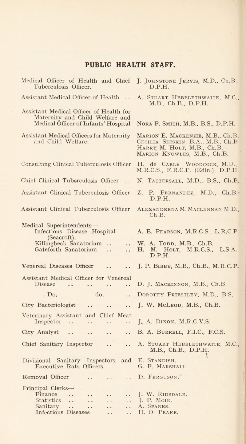 PUBLIC HEALTH STAFF Medical Officer of Health and Chief Tuberculosis Officer. Assistant Medical Officer of Health . . Assistant Medical Officer of Health for Maternity and Child Welfare and Medical Officer of Infants’ Hospital Assistant Medical Officers for Maternity and Child Welfare. Consulting Clinical Tuberculosis Officer Chief Clinical Tuberculosis Officer .. Assistant Clinical Tuberculosis Officer Assistant Clinical Tuberculosis Officer Medical Superintendents— Infectious Disease Hospital (Seacroft). Killingbeck Sanatorium .. Gateforth Sanatorium Venereal Diseases Officer Assistant Medical Officer for Venereal Disease Do. do. City Bacteriologist Veterinary Assistant and Chief Meat Inspector City Analyst Chief Sanitary Inspector Divisional Sanitary Inspectors and Executive Rats Officers Removal Officer Principal Clerks— Finance Statistics Sanitary Infectious Diseases J. Johnstone Jervis, M.D., Ch.B., D.P.H. A. Stuart Hebblethwaite, M.C., M.B., Ch.B., D.P.H. Nora F. Smith, M.B., B.S., D.P.H. Marion E. Mackenzie, M.B., Ch.B. Cecilia Shiskin, B.A., M.B., Ch.B Harry M. Holt, M.B., Ch.B. Marion Knowles, M.B., Ch.B. H. de Carle Woodcock, M.D., M. R.C.S., F.R.C.P. (Edin.), D.P.H. N. Tattersall, M.D., B.S., Ch.B. Z. P. Fernandez, M.D., Ch.B.' D.P.H. Alexandrena M. Maclennan,M.D., Ch.B. A. E. Pearson, M.R.C.S., L.R.C.P. W. A. Todd, M.B., Ch.B. H. M. Holt, M.R.C.S., L.S.A., D.P.H. J. P. Bibby, M.B., Ch.B., M.R.C.P. D. J. MACKINNON, M.B., Ch.B. Dorothy Priestley, M.D., B.S. J. W. McLeod, M.B., Ch.B. J. A. Dixon, M.R.C.V.S. B. A. Burrell, F.I.C., F.C.S. A. Stuart Hebblethwaite, M.C., M.B., Ch.B., D.P.H. E. Standish. G. F. Marshall. D. Ferguson.' }. W. Ridsdale. J. P. Moir. A. Sparks. II. O. Peake.