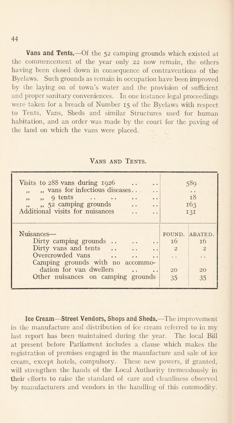 Vans and Tents.—Of the 52 camping grounds which existed at the commenceiPxent of the year only 22 now remain, the others having been closed down in consequence of contraventions of the B^plaws. Such grounds as remain in occupation have been improved by the laying on of town’s water and the provision of sufficient and proper sanitary conveniences. In one instance legal proceedings were taken for a breach of Number 15 of the Byelaws with respect to Tents, Vans, Sheds and similar Structures used for human habitation, and an order was made by the court for the paving of the land on which the vans were placed. Vans and Tents. Visits to 288 vans during 1926 ,, „ vans for infectious diseases.. ,, ,, 9 tents „ ,,52 camping grounds Additional visits for nuisances 589 • * 18 163 131 Nuisances— FOUND. ABATED. Dirty camping grounds .. 16 16 Dirty vans and tents 2 2 Overcrowded vans Camping grounds with no accommo¬ dation for van dwellers 20 20 Other nuisances on camping grounds 35 35 Ice Cream—Street Vendors, Shops and Sheds.—^The improvement in the manufacture and distribution of ice cream referred to in my last report has been maintained during the year. The local Bill at present before Parliament includes a clause which makes the registration of premises engaged in the manufacture and sale of ice cream, except hotels, compulsory. These new powers, if granted, will strengthen the hands of the Local Authority tremendously in their efforts to raise the standard of care and cleanliness observed by manufacturers and vendors in the handling of this commodity.