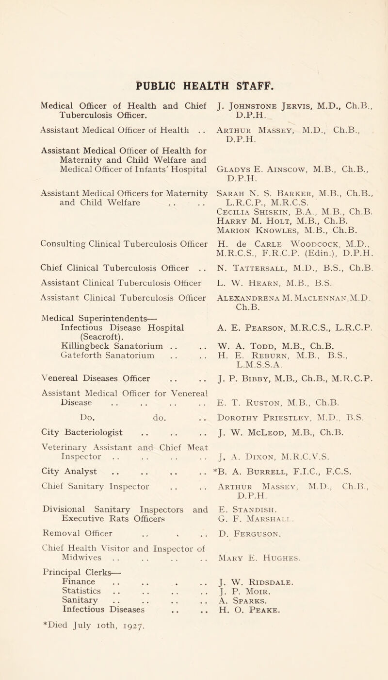 PUBLIC HEALTH STAFF Medical Officer of Health and Chief Tuberculosis Officer. Assistant Medical Officer of Health . . Assistant Medical Officer of Health for Maternity and Child Welfare and Medical Officer of Infants’ Hospital Assistant Medical Officers for Maternity and Child Welfare Consulting Clinical Tuberculosis Officer Chief Clinical Tuberculosis Officer . . Assistant Clinical Tuberculosis Officer Assistant Clinical Tuberculosis Officer Medical Superintendents— Infectious Disease Hospital (Seacroft). Killingbeck Sanatorium Gateforth Sanatorium Venereal Diseases Officer Assistant Medical Officer for Venereal Disease Do. do. City Bacteriologist Veterinary Assistant and Chief Meat Inspector City Analyst Chief Sanitary Inspector Divisional Sanitary Inspectors and Executive Rats Officers Removal Officer Chief Health Visitor and Inspector of Midwives Principal Clerks-—• Finance Statistics Sanitary Infectious Diseases *Died July ioth, 1927. J. Johnstone Jervis, M.D., Ch.B., D.P.H. Arthur Massey, M.D., Ch.B., D.P.H. Gladys E. Ainscow, M.B., Ch.B., D.P.H. Sarah N. S. Barker, M.B., Ch.B., L.R.C.P., M.R.C.S. Cecilia Shiskin, B.A., M.B., Ch.B. Harry M. Holt, M.B., Ch.B. Marion Knowles, M.B., Ch.B. H. de Carle Woodcock, M.D., M. R.C.S., F.R.C.P. (Edin.), D.P.H. N. Tattersall, M.D., B.S., Ch.B. L. W. Hearn, M.B., B.S. Alexandrena M. Maclennan,M.D. Ch.B. A. E. Pearson, M.R.C.S., L.R.C.P. W. A. Todd, M.B., Ch.B. H. E. Reburn, M.B., B.S., L.M.S.S.A. J. P. Bibby, M.B., Ch.B., M.R.C.P. E. T. Ruston, M.B., Ch.B. Dorothy Priestley, M.D., B.S. J. W. McLeod, M.B., Ch.B. J. A. Dixon, M.R.C.V.S. *B. A. Burrell, F.I.C., F.C.S. Arthur Massey, M.D., Ch.B., D.P.H. E. Standish. G. F. Marshall. D. Ferguson. Mary E. Hughes. J. W. Ridsdale. J. P. Moir. A. Sparks. H. O. Peake.