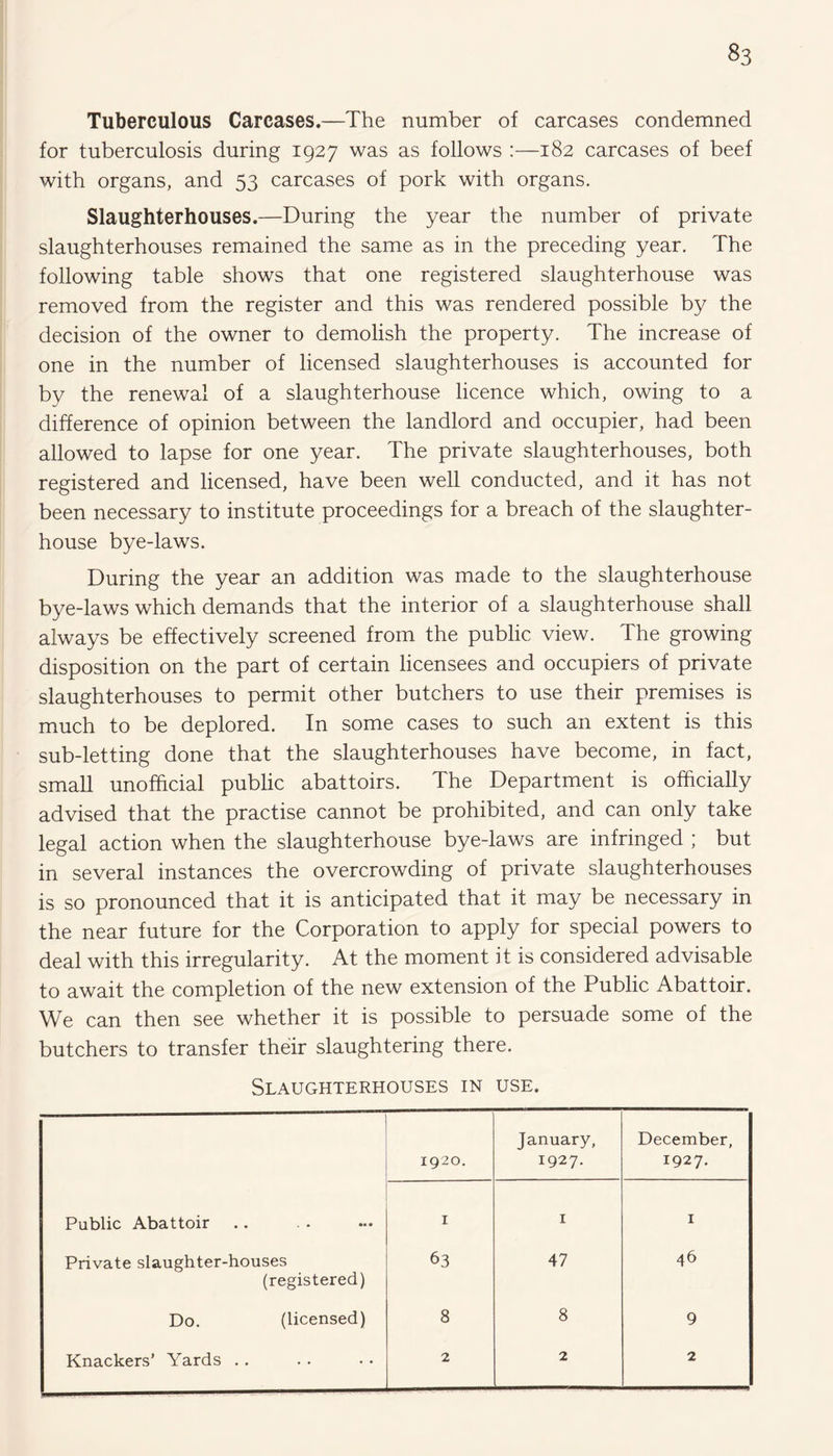 $3 Tuberculous Carcases.—The number of carcases condemned for tuberculosis during 1927 was as follows :—182 carcases of beef with organs, and 53 carcases of pork with organs. Slaughterhouses.—During the year the number of private slaughterhouses remained the same as in the preceding year. The following table shows that one registered slaughterhouse was removed from the register and this was rendered possible by the decision of the owner to demolish the property. The increase of one in the number of licensed slaughterhouses is accounted for by the renewal of a slaughterhouse licence which, owing to a difference of opinion between the landlord and occupier, had been allowed to lapse for one year. The private slaughterhouses, both registered and licensed, have been well conducted, and it has not been necessary to institute proceedings for a breach of the slaughter¬ house bye-laws. During the year an addition was made to the slaughterhouse bye-laws which demands that the interior of a slaughterhouse shall always be effectively screened from the public view. The growing disposition on the part of certain licensees and occupiers of private slaughterhouses to permit other butchers to use their premises is much to be deplored. In some cases to such an extent is this sub-letting done that the slaughterhouses have become, in fact, small unofficial public abattoirs. The Department is officially advised that the practise cannot be prohibited, and can only take legal action when the slaughterhouse bye-laws are infringed ; but in several instances the overcrowding of private slaughterhouses is so pronounced that it is anticipated that it may be necessary in the near future for the Corporation to apply for special powers to deal with this irregularity. At the moment it is considered advisable to await the completion of the new extension of the Public Abattoir. We can then see whether it is possible to persuade some of the butchers to transfer their slaughtering there. Slaughterhouses in use. 1920. January, 1927. December, 1927. Public Abattoir 1 1 1 Private slaughter-houses (registered) 63 47 46 Do. (licensed) 8 8 9 Knackers’ Yards . . 2 2 2