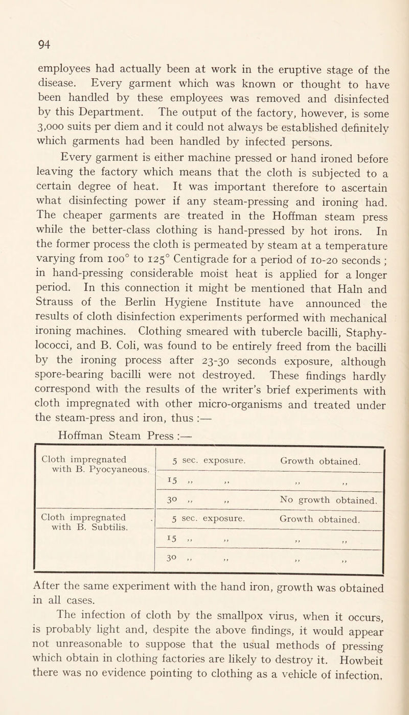 employees had actually been at work in the eruptive stage of the disease. Every garment which was known or thought to have been handled by these employees was removed and disinfected by this Department. The output of the factory, however, is some 3,000 suits per diem and it could not always be established definitely which garments had been handled by infected persons. Every garment is either machine pressed or hand ironed before leaving the factory which means that the cloth is subjected to a certain degree of heat. It was important therefore to ascertain what disinfecting power if any steam-pressing and ironing had. The cheaper garments are treated in the Hoffman steam press while the better-class clothing is hand-pressed by hot irons. In the former process the cloth is permeated by steam at a temperature varying from ioo° to 1250 Centigrade for a period of 10-20 seconds ; in hand-pressing considerable moist heat is applied for a longer period. In this connection it might be mentioned that Haln and Strauss of the Berlin Hygiene Institute have announced the results of cloth disinfection experiments performed with mechanical ironing machines. Clothing smeared with tubercle bacilli, Staphy¬ lococci, and B. Coli, was found to be entirely freed from the bacilli by the ironing process after 23-30 seconds exposure, although spore-bearing bacilli were not destroyed. These findings hardly correspond with the results of the writer’s brief experiments with cloth impregnated with other micro-organisms and treated under the steam-press and iron, thus :— Hoffman Steam Press :— Cloth impregnated with B. Pyocyaneous. 5 sec. exposure. Growth obtained. 15 > > y » > > y y 30 y y y y No growth obtained. Cloth impregnated with B. Subtilis. 5 sec. exposure. Growth obtained. 15 y y y y > > y y 30 y y y y >> yy After the same experiment with the hand iron, growth was obtained in all cases. The infection of cloth by the smallpox virus, when it occurs, is probably light and, despite the above findings, it would appear not unreasonable to suppose that the usual methods of pressing which obtain in clothing factories are likely to destroy it. Howbeit there was no evidence pointing to clothing as a vehicle of infection,