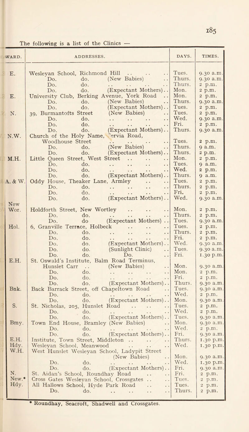 The following is a list of the Clinics — WARD. ADDRESSES. DAYS. TIMES. E. Wesleyan School, Richmond Hill Tues. 9.30 a.m. Do. do. (New Babies) Thurs. 9.30 a.m. Do. do. Thurs. 2 p.m. Do. do. (Expectant Mothers). . Mon. 2 p.m. E. University Club, Berking Avenue, York Road Mon. 2 p.m. Do. do. (New Babies) Thurs. 9.30 a.m. Do. do. (Expectant Mothers). . Tues. 2 p.m. N. 39, Burmantofts Street (New Babies) Tues. 2 p.m. Do* do* •• •• •• •• Wed. 9.30 a.m. Do* do* •• •• •• •• Fri. 2 p.m. Do. do. (Expectant Mothers). . Thurs. 9.30 a.m. N.W. Church of the Holy Name, ervia Road, Woodhouse Street Tues. 2 p.m. Do. do. (New Babies) Thurs. 9 a.m. Do. do. (Expectant Mothers).. Thurs. 2 p.m. M.H. Little Queen Street, West Street Mon. 2 p.m. Do. do. •• •• •• •• Tues. 9 a.m. Do. do* ** * • •• •• Wed. 2 p.m. Do. do. (Expectant Mothers).. Thurs. 9 a.m. A.. & W. Oddy House, Theaker Lane, Armley Tues. 2 p.m. Do, do. •• •• •• •• Thurs. 2 p.m. Do. do. *• •• •• •• Fri. 2 p.m. Do. do. (Expectant Mothers). . Wed. 9.30 a.m. New Wor. Holdforth Street, New Wortley Mon. 2 p.m. Do. do. *• •• •• •• Thurs. 2 p.m. Do. do (Expectant Mothers) .. Tues. 9.30 a.m. Hoi. 6, Granville Terrace, Holbeck Tues. 2 p.m. Do. do. ** *• •• •• Thurs. 2 p.m. Do. do. •• •• •• •• Fri. 2 p.m. Do. do. (Expectant Mothers). . Wed. 9.30 a.m. Do. do. (Sunlight Clinic) Tues. 9.30 a.m. Do. do. Do. Fri. 1.30 p.m. E.H. St. Oswald’s Institute, Balm Road Terminus, Hunslet Carr . . (New Babies) Mon. 9.30 a.m. Do. do. ** •• •• •• Mon. 2 p.m. Do. do. Fri. 2 p.m. Do. do. (Expectant Mothers).. Thurs. 9.30 a.m. Bnk. Back Barrack Street, off Chapeltown Road Tues. 9.30 a.m. Do. do. ** *• •• •• Wed. 2 p.m. Do. do. (Expectant Mothers). . Mon. 9.30 a.m. S. St. Nicholas, 205, Hunslet Road Tues. 2 p.m. Do. do. ** •• •• •• Wed. 2 p.m. Do. do. (Expectant Mothers). . Tues. 9.30 a.m. Bmy. Town End House, Bramley (New Babies) Mon. 9.30 a.m. Do. do. Wed. 2 p.m. Do. do. (Expectant Mothers). . Fri. 9.30 a.m. E.H. Institute, Town Street, Middleton . . Thurs. 1.30 p.m. Hdy. Wesleyan School, Meanwood Wed. 1.30 p.m. W.H. West Hunslet Wesleyan School, Ladypit Street (New Babies) Mon. 9.30 a.m. Do. do. Wed. 1.30 p.m. Do. do. (Expectant Mothers). . Fri. 9.30 a.m. N. St. Aidan’s School, Roundhav Road Fri. 2 p.m. New.* Cross Gates Wesleyan School, Crossgates . . Tues. 2 p.m. Hdy. All Hallows School, Hvde Park Road Tues. 2 p.m. Do. do. Thurs. 2 p.m. * Roundhay, Seacroft, Shad well and Crossgates.