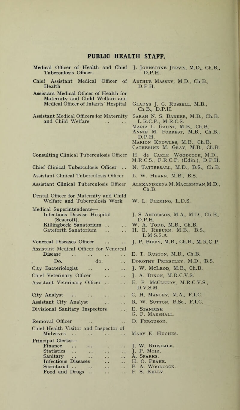PUBLIC HEALTH STAFF Medical Officer of Health and Chief Tuberculosis Officer. Chief Assistant Medical Officer of Health Assistant Medical Officer of Health for Maternity and Child Welfare and Medical Officer of Infants’ Hospital Assistant Medical Officers for Maternity and Child Welfare Consulting Clinical Tuberculosis Officer Chief Clinical Tuberculosis Officer . . Assistant Clinical Tuberculosis Officer Assistant Clinical Tuberculosis Officer Dental Officer for Maternity and Child Welfare and Tuberculosis Work Medical Superintendents— Infectious Disease Hospital (Seacroft). Killingbeck Sanatorium .. Gateforth Sanatorium Venereal Diseases Officer Assistant Medical Officer for Venereal Disease Do. do. City Bacteriologist Chief Veterinary Officer Assistant Veterinary Officer City Analyst Assistant City Analyst Divisional Sanitary Inspectors Removal Officer Chief Health Visitor and Inspector of Midwives Principal Clerks— Finance Statistics Sanitary Infectious Diseases Secretarial . . Food and Drugs . J. Johnstone Jervis, M.D., Ch.B., D.P.H. Arthur Massey, M.D., Ch.B., D.P.H. Gladys J. C. Russell, M.B., Ch.B., D.P.H. Sarah N. S. Barker, M.B., Ch.B. L.R.C.P., M.R.C.S. Maria L. Gaunt, M.B., Ch.B. Annie M. Forrest, M.B., Ch.B., D.P.H. Marion Knowles, M.B., Ch.B. Catherine M. Gray, M.B., Ch.B. H. de Carle Woodcock, M.D., M. R.C.S., F.R.C.P. (Edin.), D.P.H. N. Tattersall, M.D., B.S., Ch.B. L. W. Hearn, M.B., B.S. Alexandrena M. Maclennan.M.D., Ch.B. W. L. Fleming, L.D.S. J. S. Anderson, M.A., M.D., Ch.B., D.P.H. W. A. Todd, M.B., Ch.B. H. E. Reburn, M.B., B.S., L.M.S.S.A. J. P. Bibby, M.B., Ch.B., M.R.C.P E. T. Ruston, M.B., Ch.B. Dorothy Priestley, M.D., B.S. J. W. McLeod, M.B., Ch.B. J. A. Dixon, M.R.C.V.S. E. F McCleery, M.R.C.V.S., D.V.S.M. C. H. Manley, M.A., F.I.C. R. W. Sutton, B.Sc., F.I.C. E. Standish G. F. Marshall. Mary E. Hughes. J. W. Ridsdale. J. P. Moir. .. .. A. Sparks. .. .. H. O. Peake. P. A. Woodcock. F. S. Kelly. D. Ferguson.