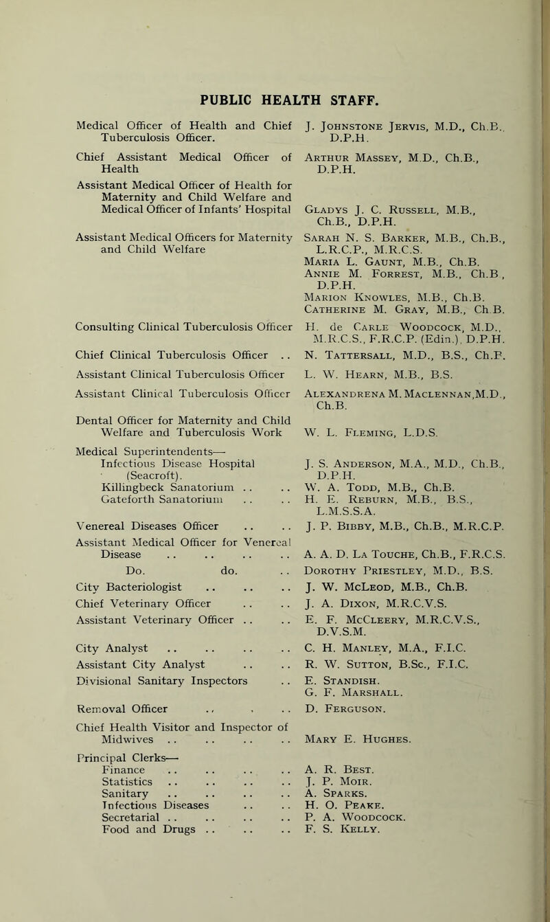 Medical Officer of Health and Chief Tuberculosis Officer. Chief Assistant Medical Officer of Health Assistant Medical Officer of Health for Maternity and Child Welfare and Medical Officer of Infants’ Hospital Assistant Medical Officers for Maternity and Child Welfare Consulting Clinical Tuberculosis Officer Chief Clinical Tuberculosis Officer Assistant Clinical Tuberculosis Officer Assistant Clinical Tuberculosis Officer Dental Officer for Maternity and Child Welfare and Tuberculosis Work Medical Superintendents—- Infectious Disease Hospital (Seacroft). Killingbeck Sanatorium Gateforth Sanatorium Venereal Diseases Officer Assistant Medical Officer for Venereal Disease Do. do. City Bacteriologist Chief Veterinary Officer Assistant Veterinary Officer City Analyst Assistant City Analyst Divisional Sanitary Inspectors Removal Officer Chief Health Visitor and Inspector of Midwives Principal Clerks— Finance Statistics Sanitary Infectious Diseases Secretarial Food and Drugs J. Johnstone Jervis, M.D., Ch.B. D.P.H. Arthur Massey, M.D., Ch.B., D.P.H. Gladys J. C. Russell, M.B., Ch.B., D.P.H. Sarah N. S. Barker, M.B., Ch.B., L. R.C.P., M.R.C.S. Maria L. Gaunt, M.B., Ch.B. Annie M. Forrest, M.B., Ch.B, D.P.H. Marion Knowles, M.B., Ch.B. Catherine M. Gray, M.B., Ch B. FI. de Carle Woodcock, M.D., M. R.C.S., F.R.C.P. (Edin.). D.P.H. N. Tattersall, M.D., B.S., Ch.F. L. W. Hearn, M.B., B.S. Alexandrena M. Maclennan.M.D., Ch.B. W. L. Fleming, L.D.S. J. S. Anderson, M.A., M.D., Ch.B., D.P.H. W. A. Todd, M.B., Ch.B. H. E. Reburn, M.B., B.S., L.M.S.S.A. J. P. Bibby, M.B., Ch.B., M.R.C.P. A. A. D. La Touche, Ch.B., F.R.C.S. Dorothy Priestley, M.D., B.S. J. W. McLeod, M.B., Ch.B. J. A. Dixon, M.R.C.V.S. E. F. McCleery, M.R.C.V.S., D.V.S.M. C. H. Manley, M.A., F.I.C. R. W. Sutton, B.Sc., F.I.C. E. Standish. G. F. Marshall. D. Ferguson. Mary E. Hughes. A. R. Best. J. P. Moir. A. Sparks. H. O. Peake. P. A. Woodcock. F. S. Kelly.
