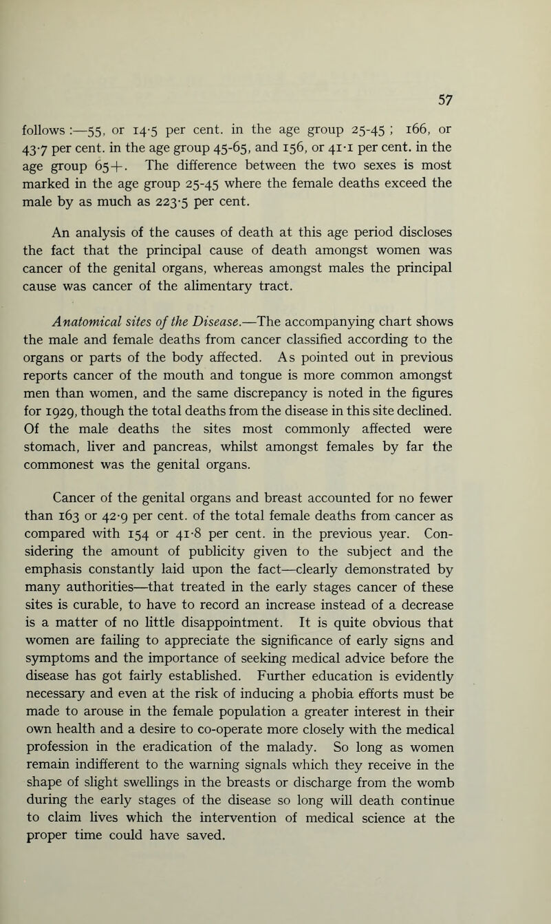 follows :—55, or 14-5 per cent, in the age group 25-45 I 166, or 437 per cent, in the age group 45-65, and 156, or 41-1 per cent, in the age group 65 + . The difference between the two sexes is most marked in the age group 25-45 where the female deaths exceed the male by as much as 223-5 per cent. An analysis of the causes of death at this age period discloses the fact that the principal cause of death amongst women was cancer of the genital organs, whereas amongst males the principal cause was cancer of the alimentary tract. Anatomical sites of the Disease.-—The accompanying chart shows the male and female deaths from cancer classified according to the organs or parts of the body affected. As pointed out in previous reports cancer of the mouth and tongue is more common amongst men than women, and the same discrepancy is noted in the figures for 1929, though the total deaths from the disease in this site declined. Of the male deaths the sites most commonly affected were stomach, liver and pancreas, whilst amongst females by far the commonest was the genital organs. Cancer of the genital organs and breast accounted for no fewer than 163 or 42-9 per cent, of the total female deaths from cancer as compared with 154 or 41-8 per cent, in the previous year. Con¬ sidering the amount of publicity given to the subject and the emphasis constantly laid upon the fact—clearly demonstrated by many authorities—that treated in the early stages cancer of these sites is curable, to have to record an increase instead of a decrease is a matter of no little disappointment. It is quite obvious that women are failing to appreciate the significance of early signs and symptoms and the importance of seeking medical advice before the disease has got fairly established. Further education is evidently necessary and even at the risk of inducing a phobia efforts must be made to arouse in the female population a greater interest in their own health and a desire to co-operate more closely with the medical profession in the eradication of the malady. So long as women remain indifferent to the warning signals which they receive in the shape of slight swellings in the breasts or discharge from the womb during the early stages of the disease so long will death continue to claim lives which the intervention of medical science at the proper time could have saved.